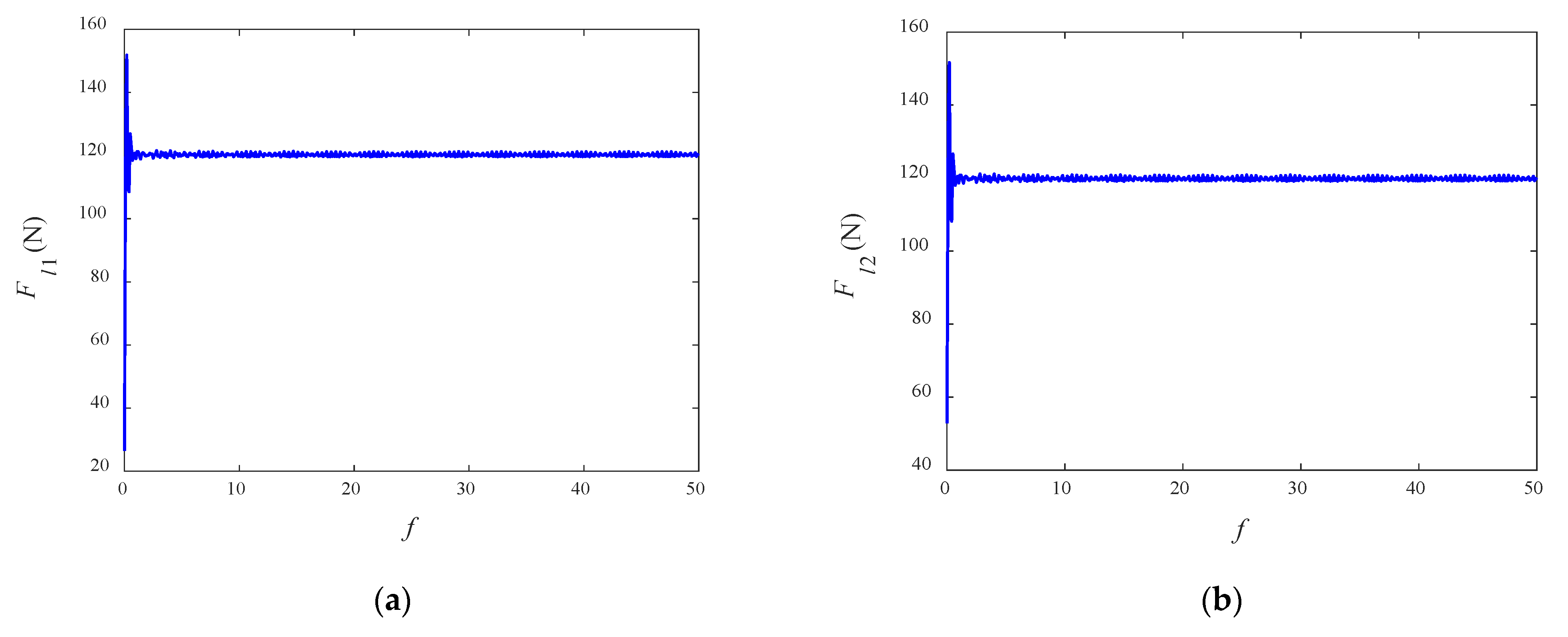 Aerospace 10 00286 g005