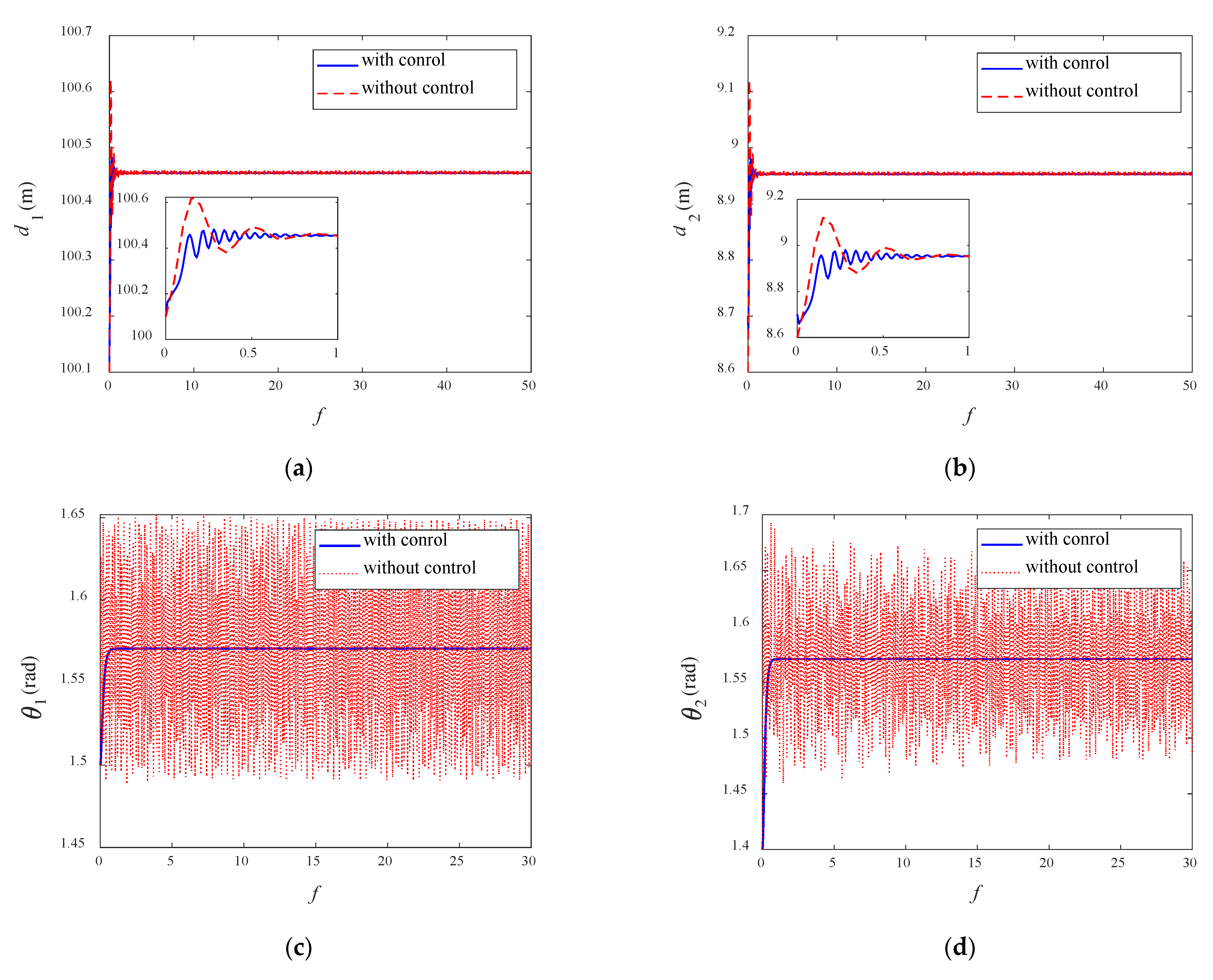 Aerospace 10 00286 g006