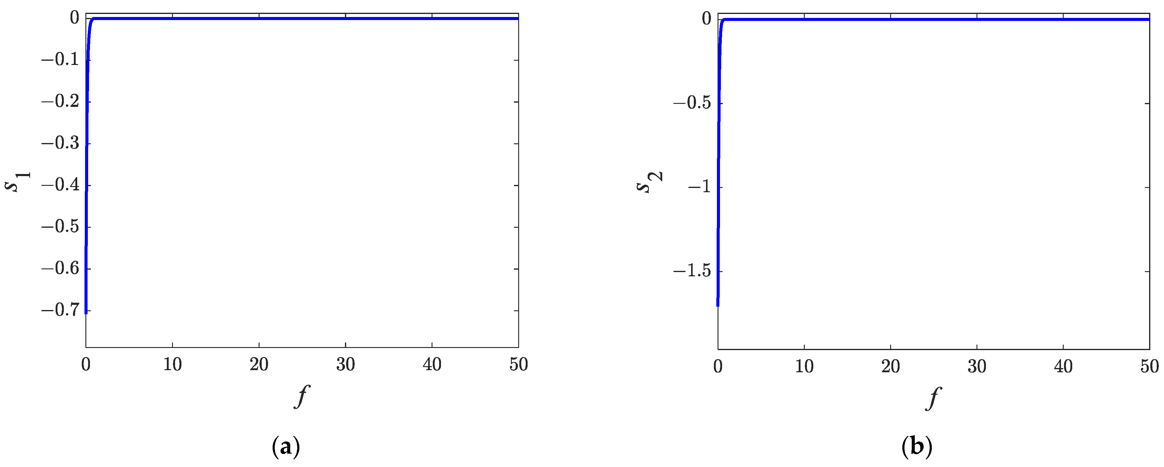 Aerospace 10 00286 g008
