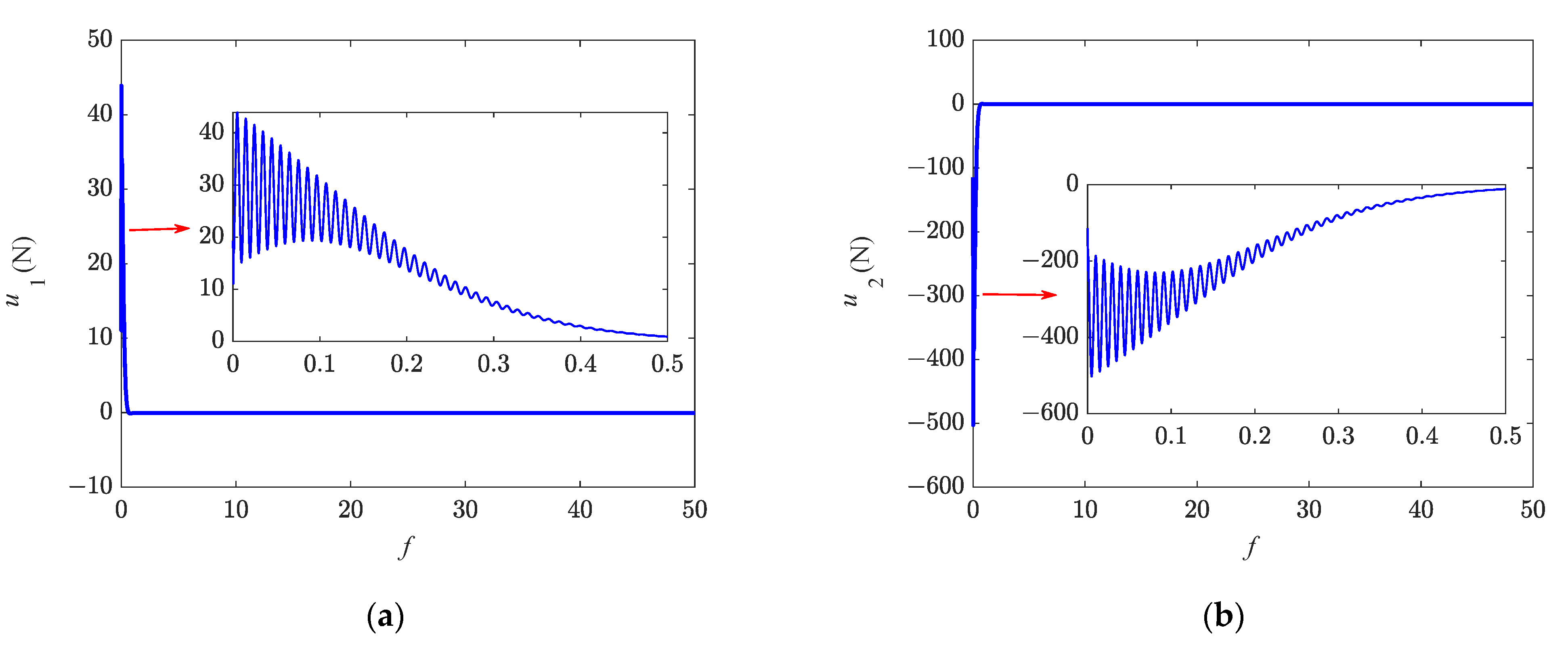 Aerospace 10 00286 g009