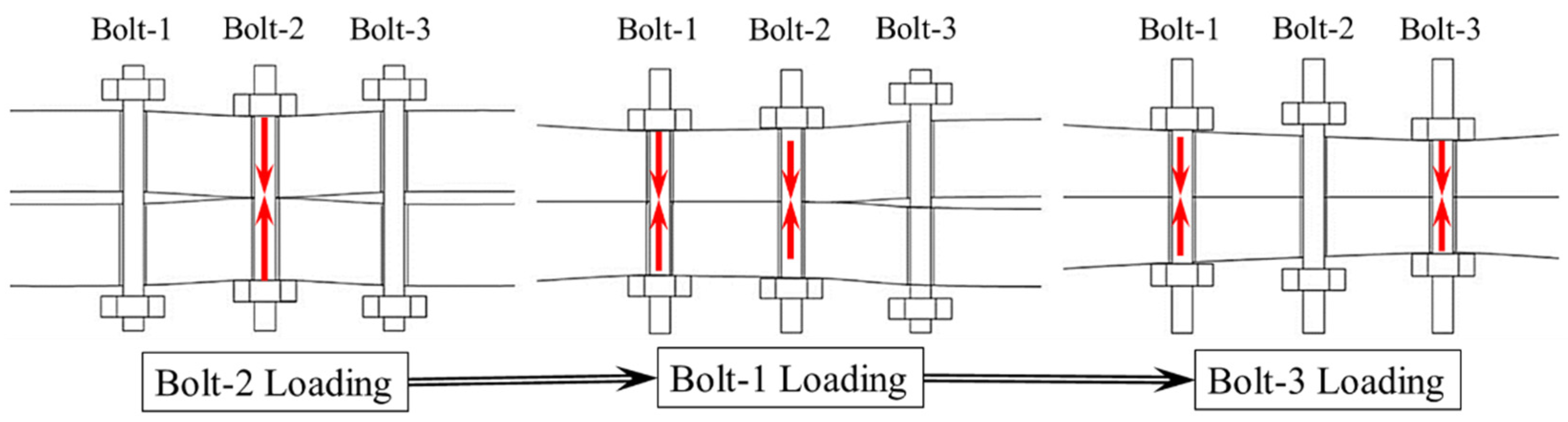 Aerospace 10 00307 g006 Aerospace 10 00307 g006