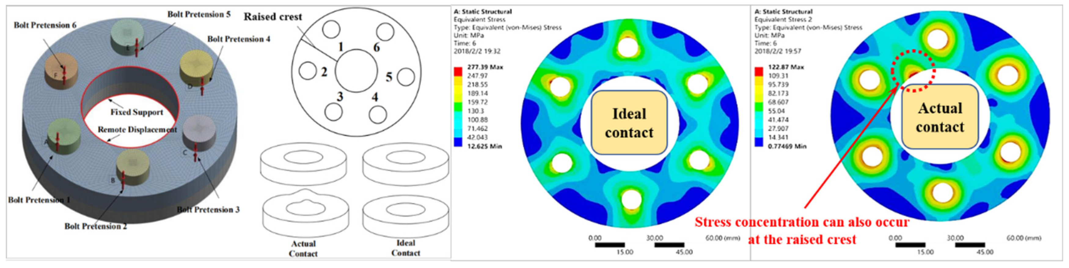 Aerospace 10 00307 g008 Aerospace 10 00307 g008