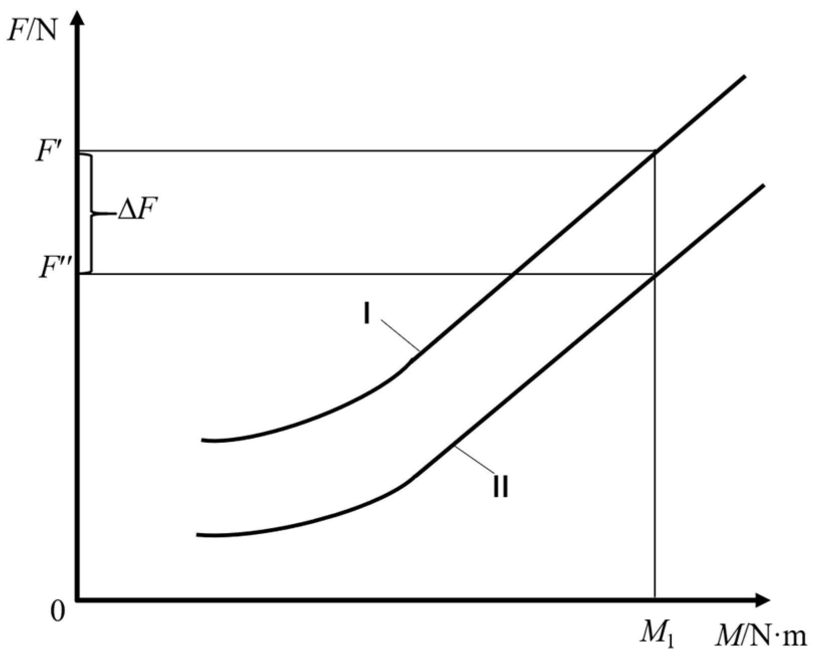 Aerospace 10 00307 g014 Aerospace 10 00307 g014