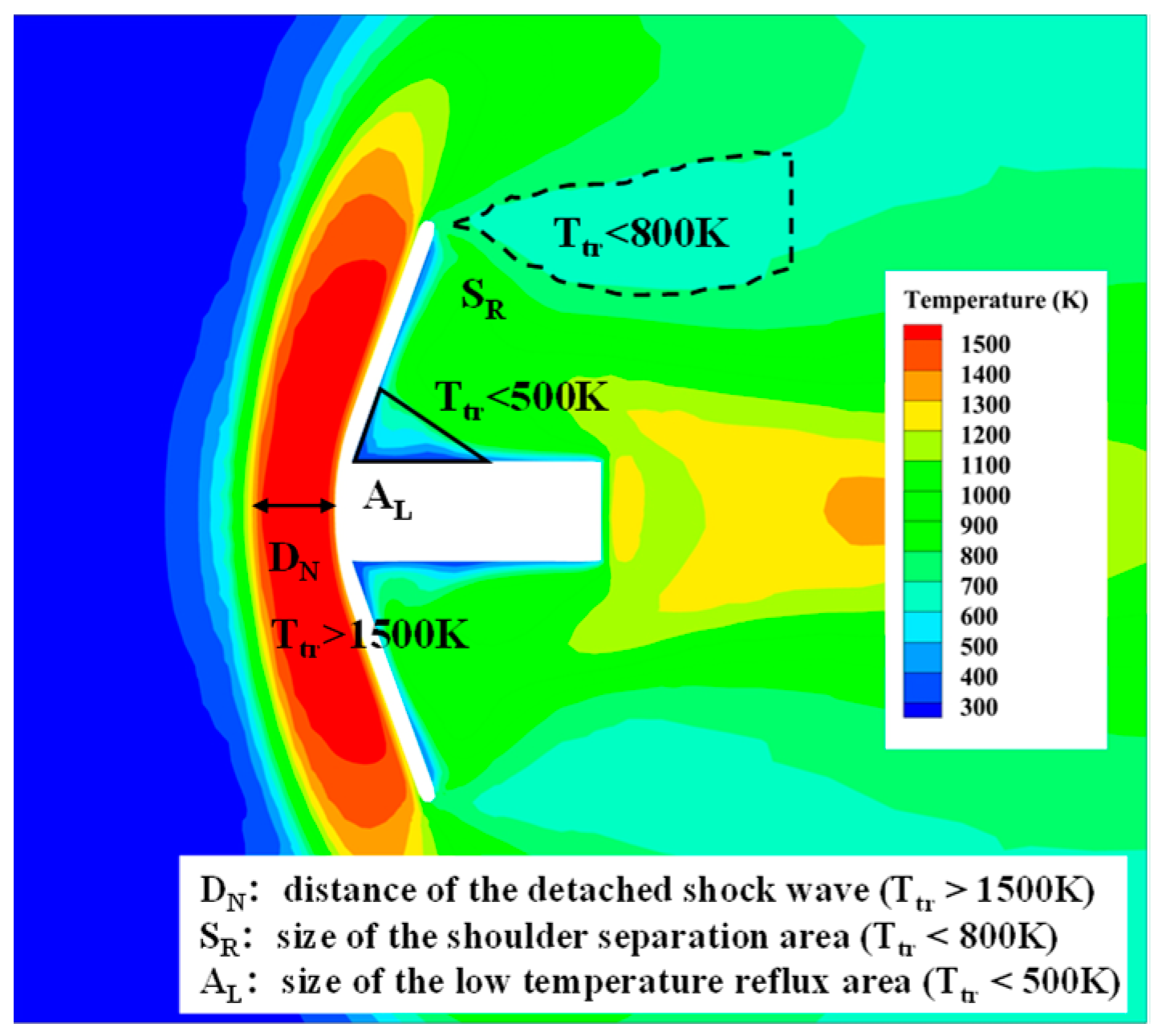 Aerospace 10 00310 g008