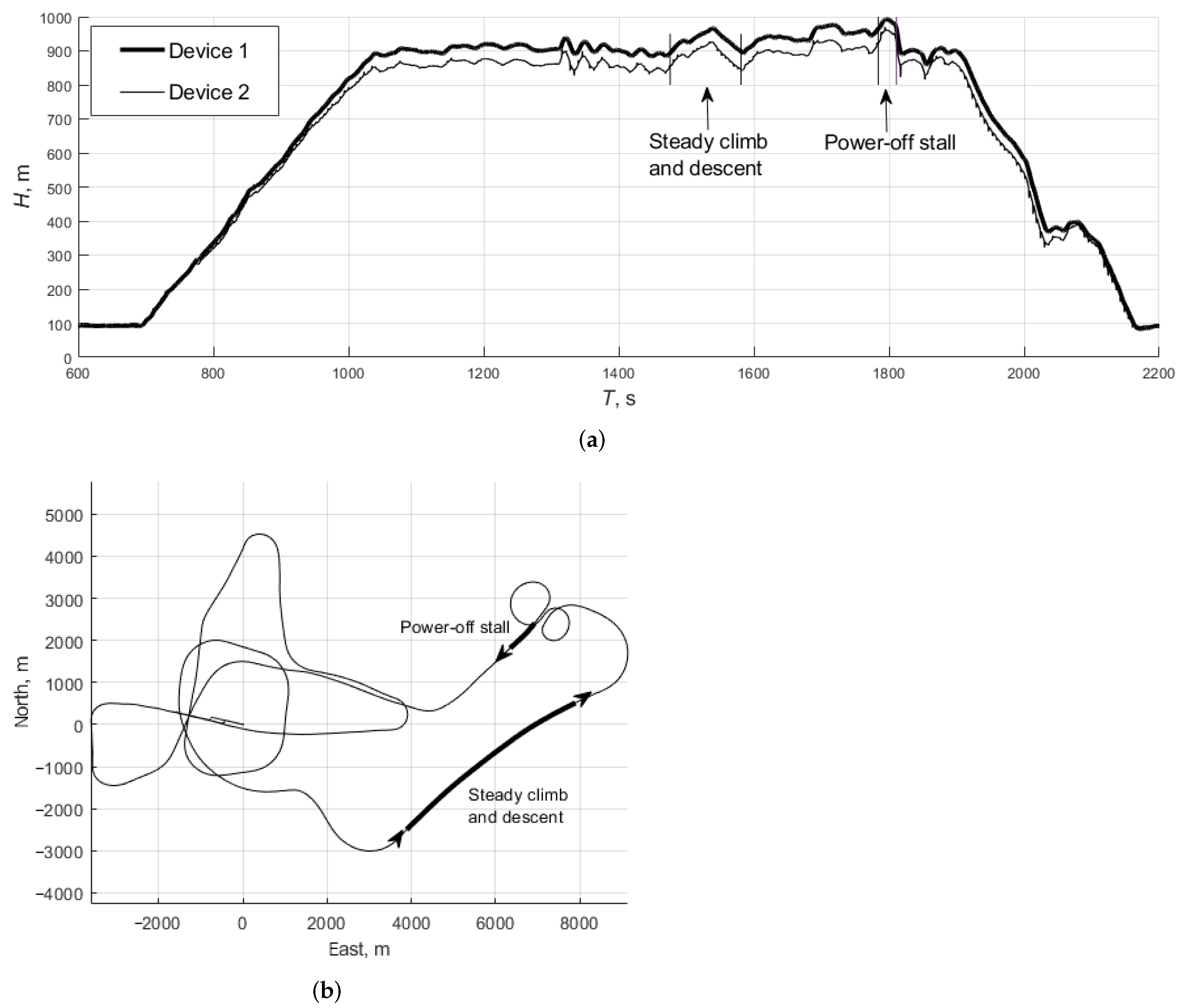 Aerospace 10 00315 g001