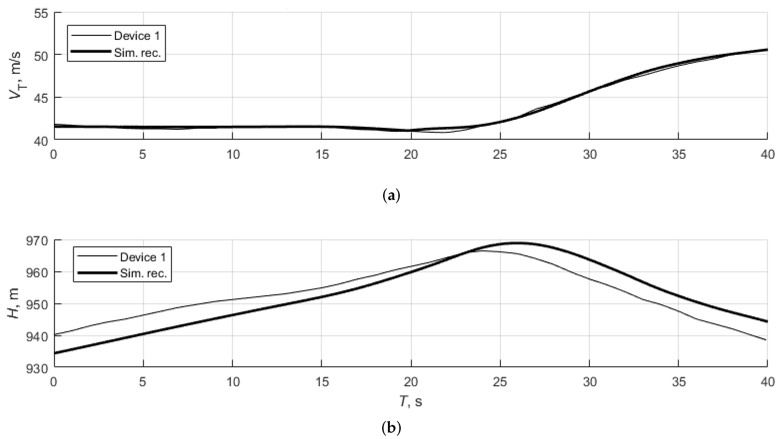 Aerospace 10 00315 g003