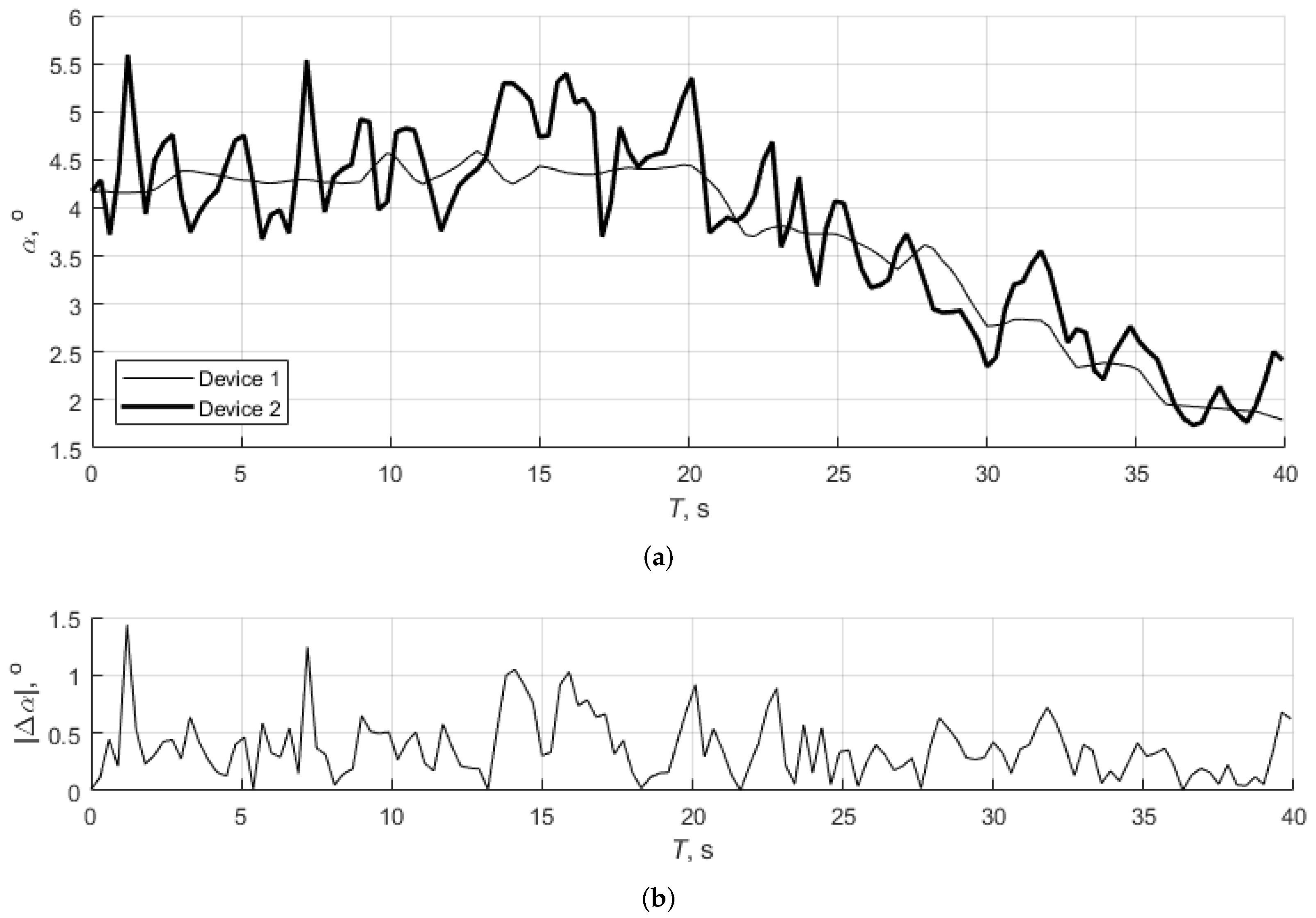 Aerospace 10 00315 g007