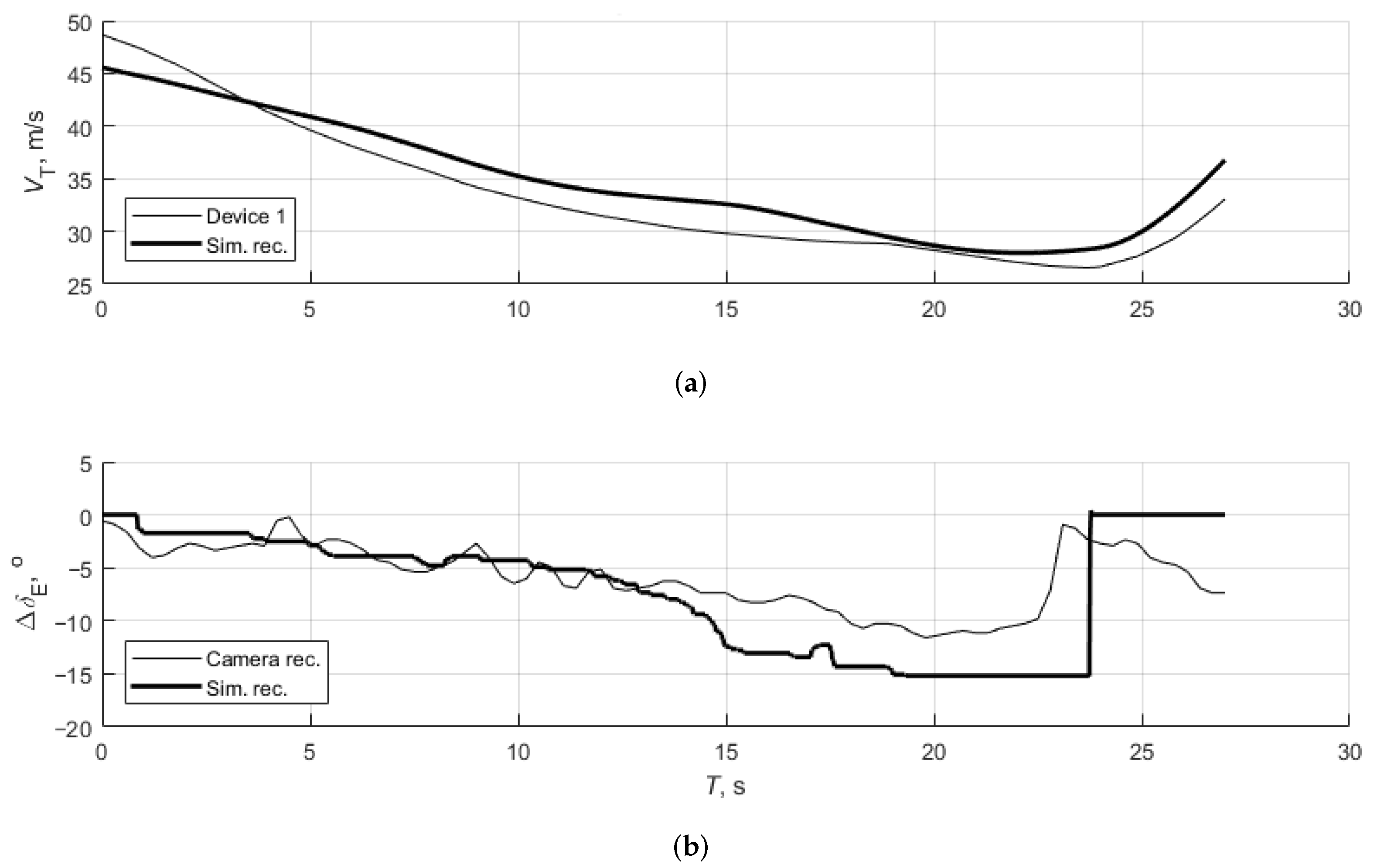 Aerospace 10 00315 g008