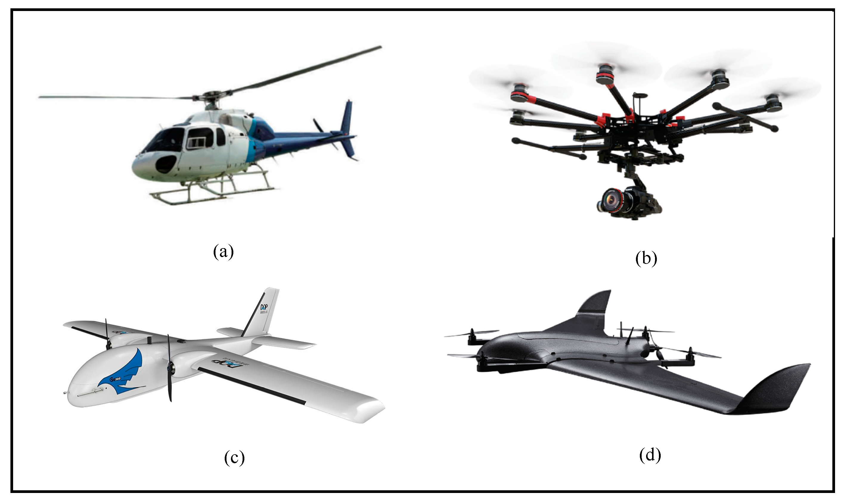 Aerospace | Free Full-Text | UAV Platforms for Data Acquisition and  Intervention Practices in Forestry: Towards More Intelligent Applications