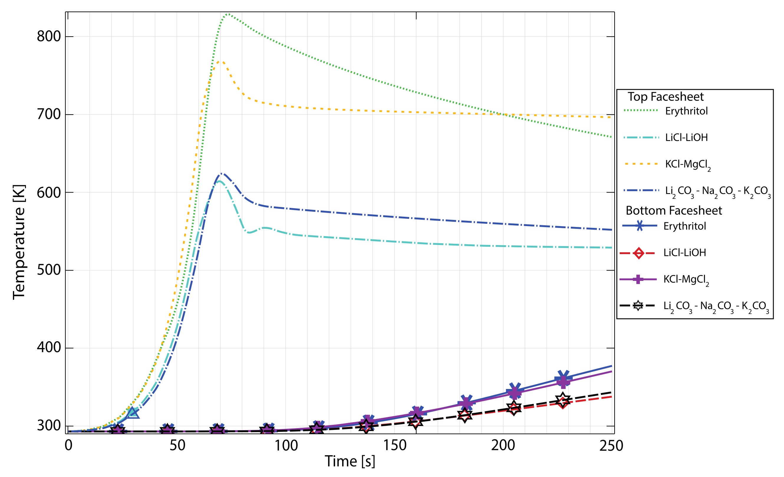Aerospace 10 00319 g012 Aerospace 10 00319 g012