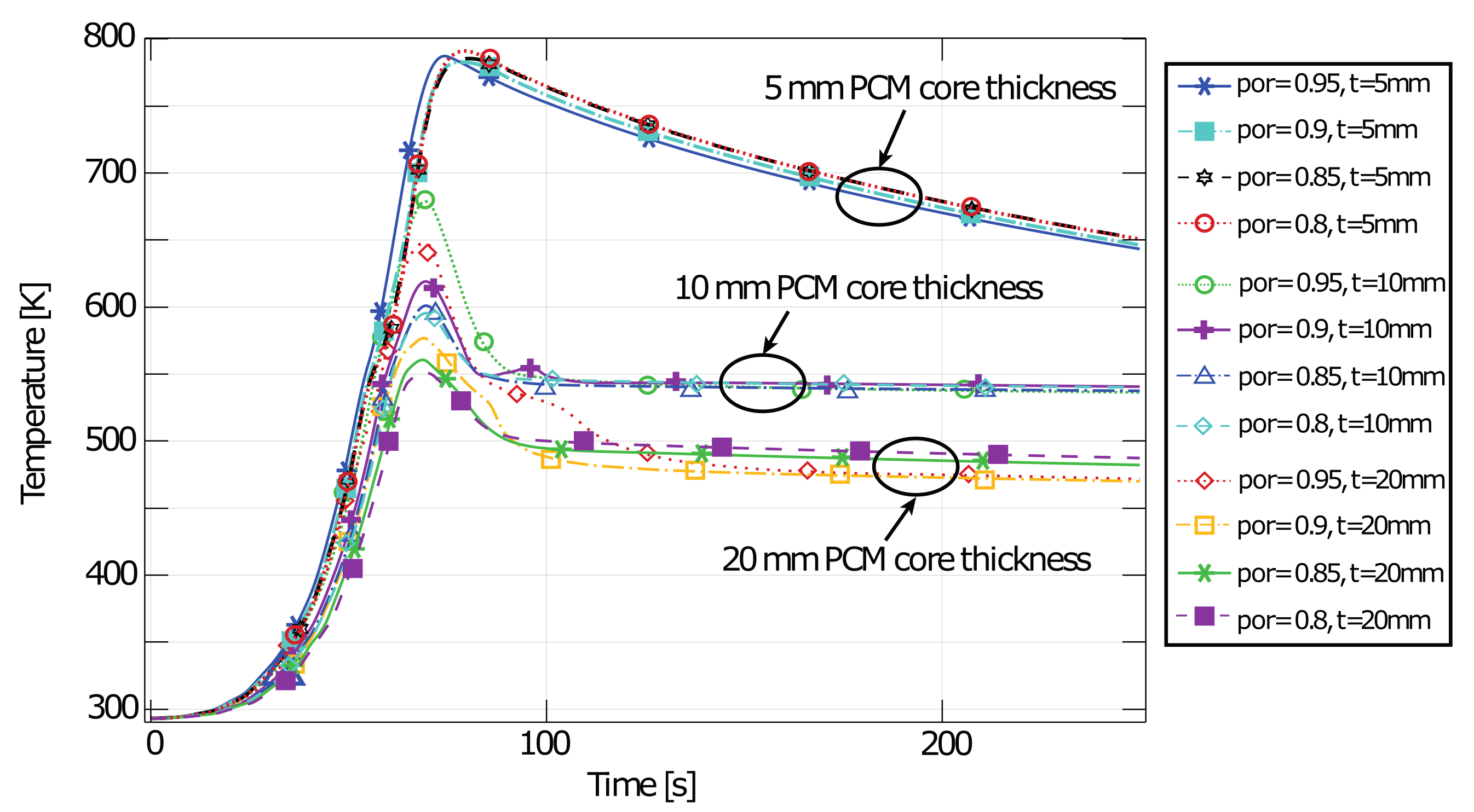 Aerospace 10 00319 g013 Aerospace 10 00319 g013