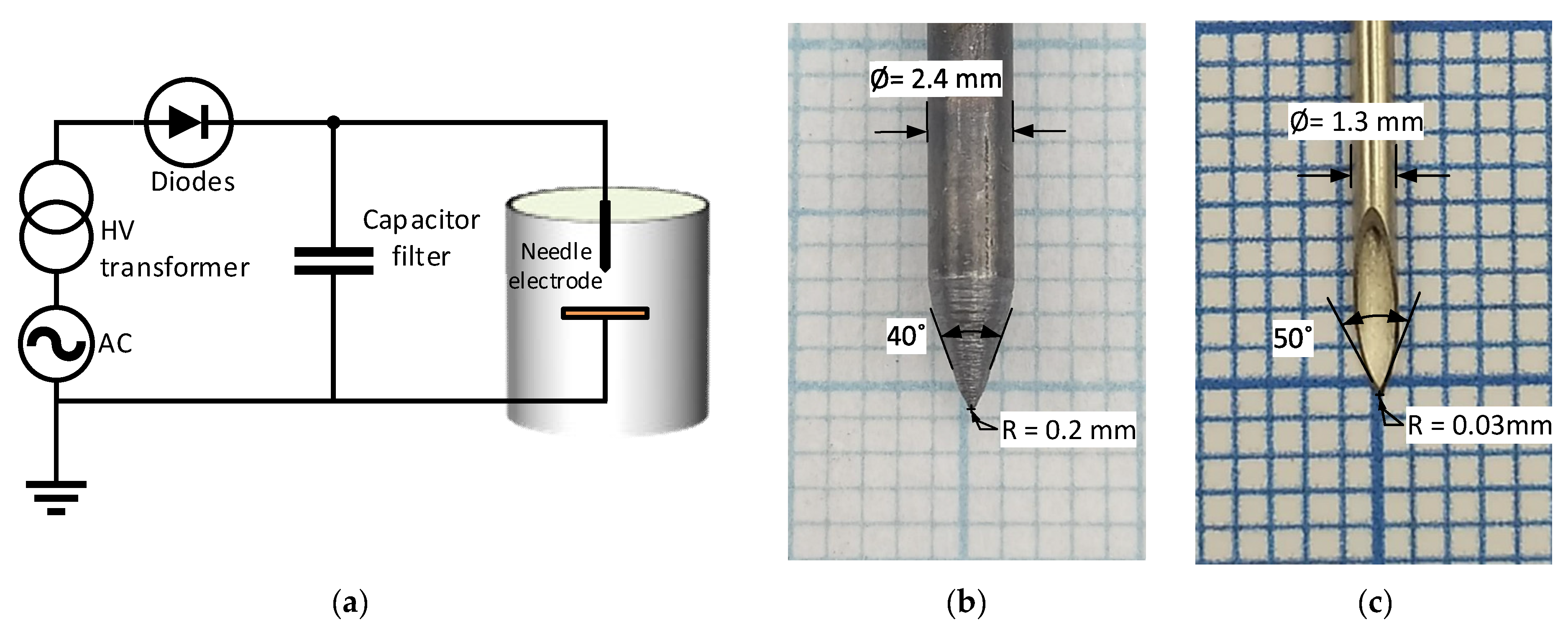 Aerospace 10 00320 g003 Aerospace 10 00320 g003