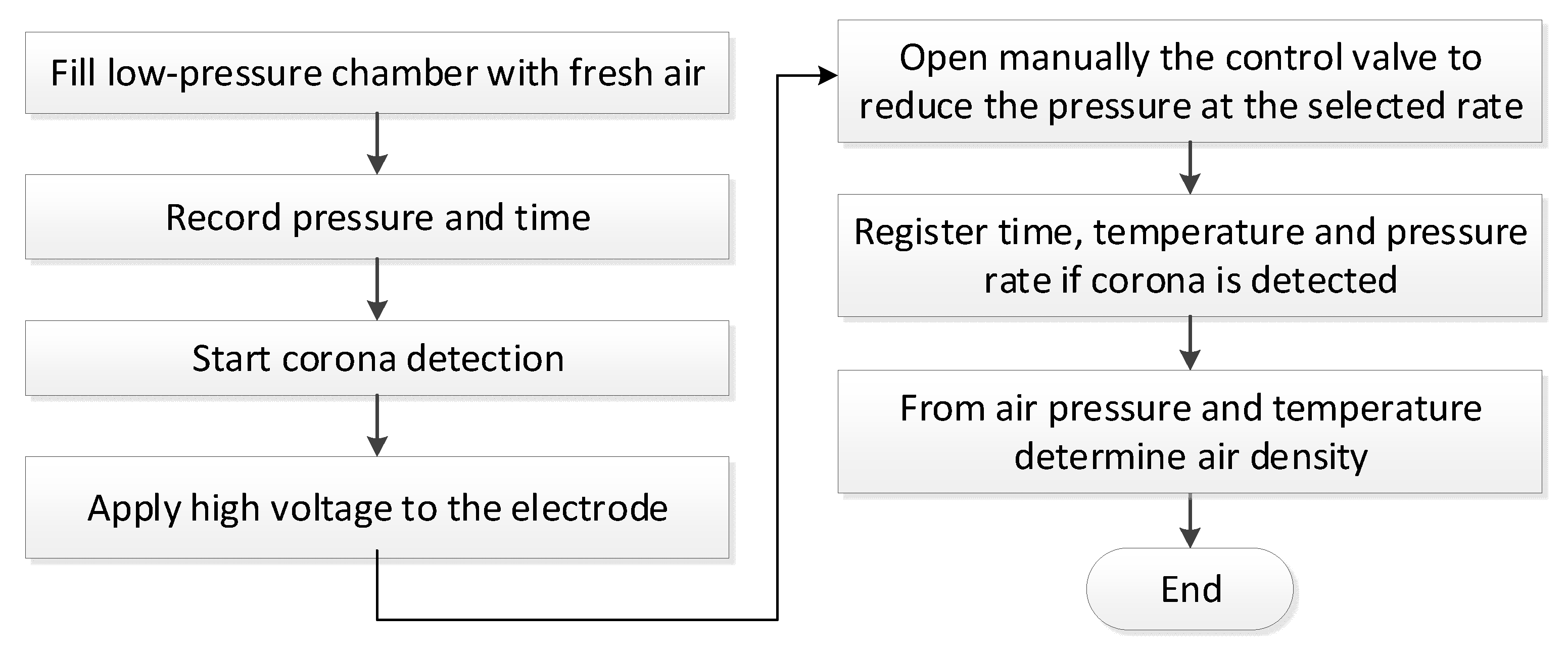Aerospace 10 00320 g004 Aerospace 10 00320 g004