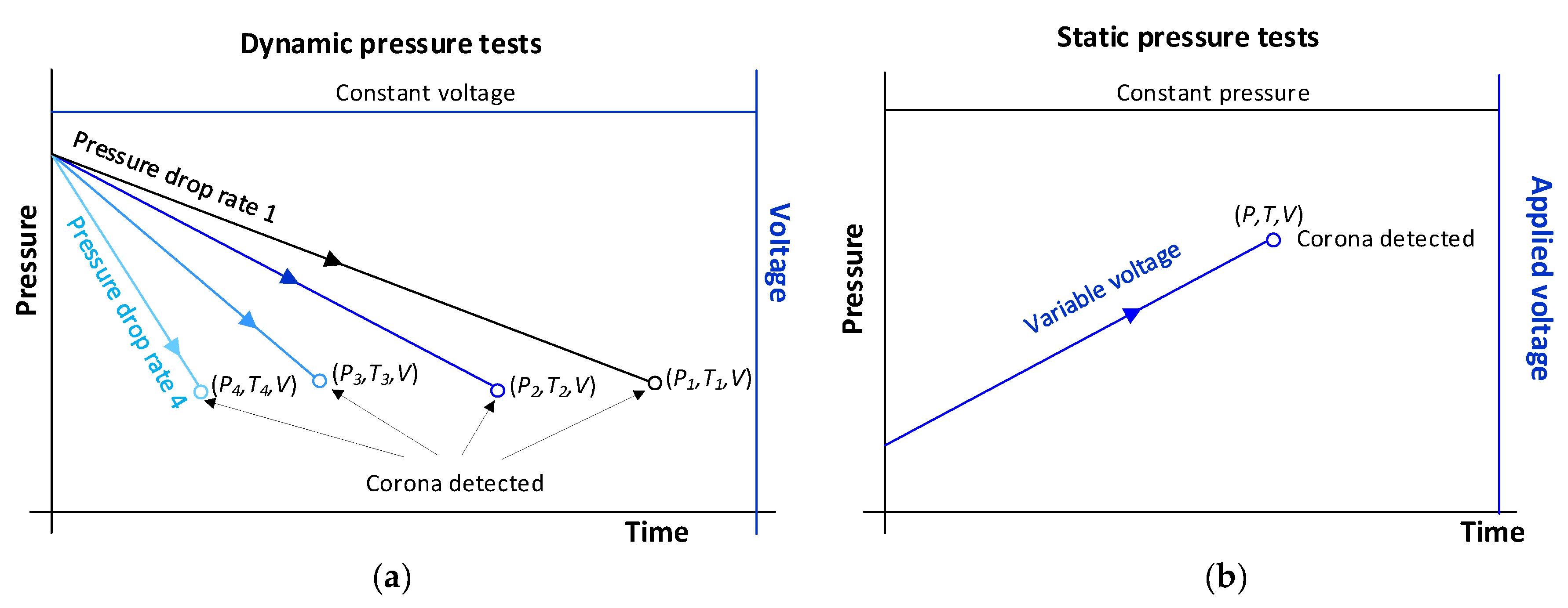 Aerospace 10 00320 g005 Aerospace 10 00320 g005