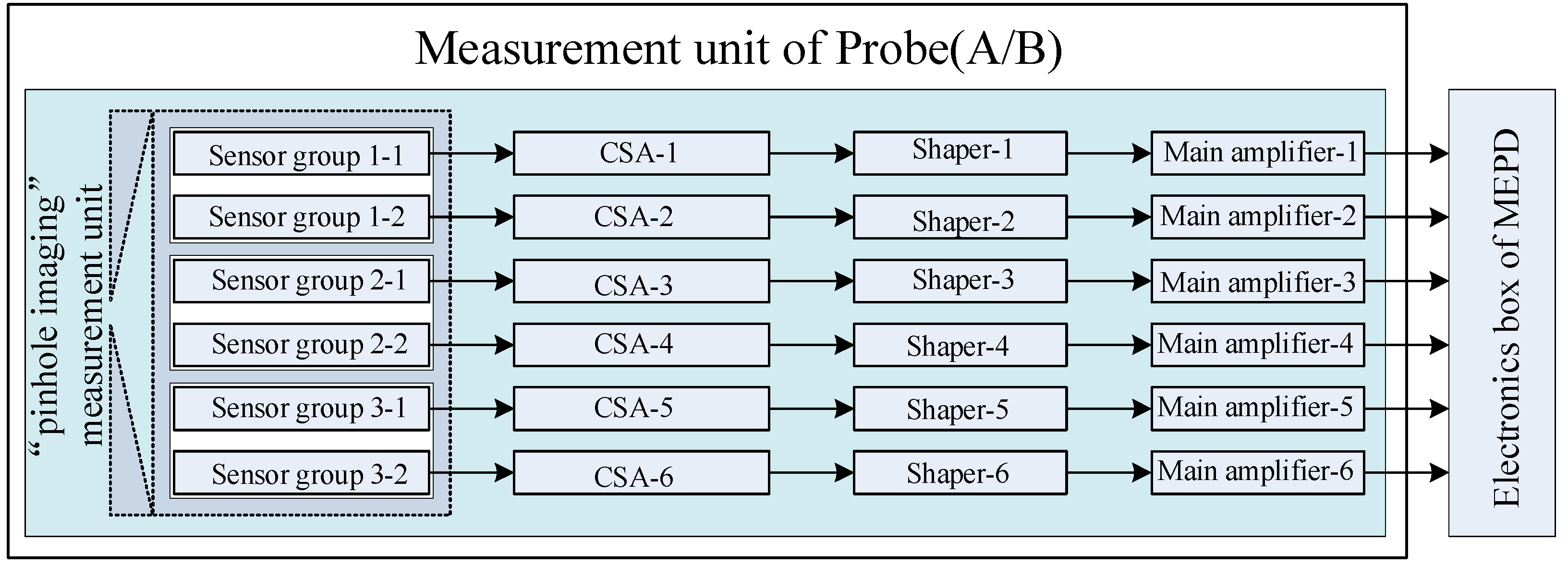 Aerospace 10 00321 g003 Aerospace 10 00321 g003