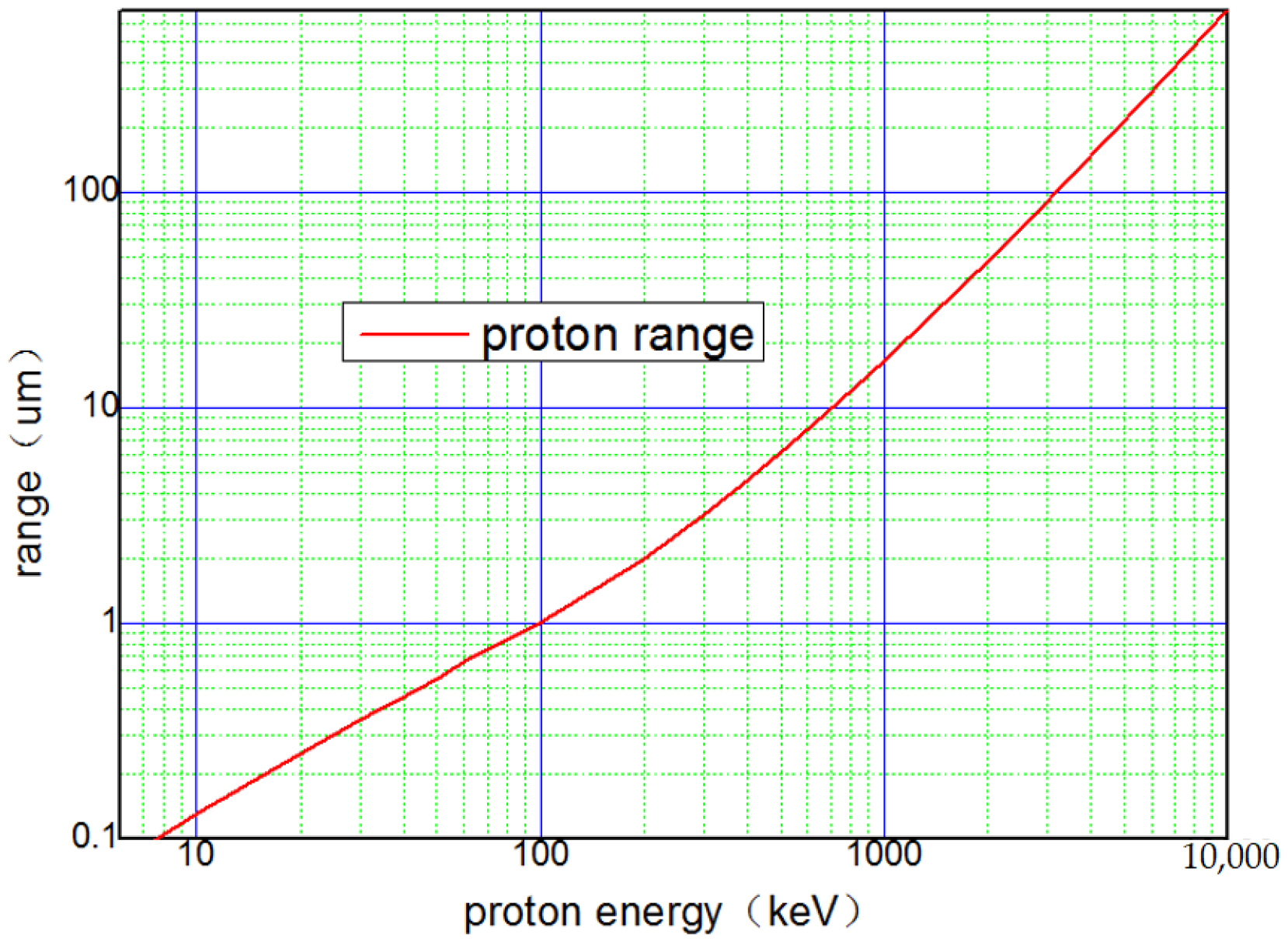 Aerospace 10 00321 g006 Aerospace 10 00321 g006