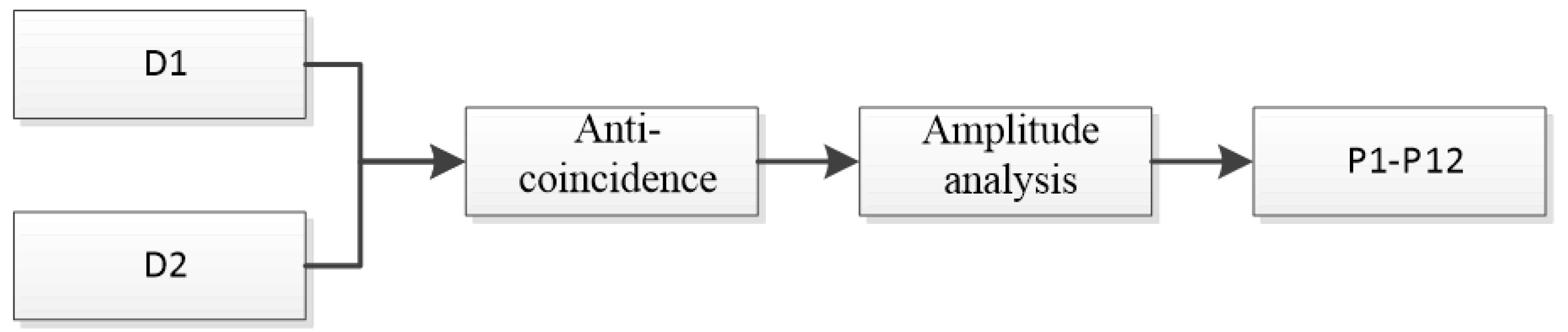 Aerospace 10 00321 g007 Aerospace 10 00321 g007