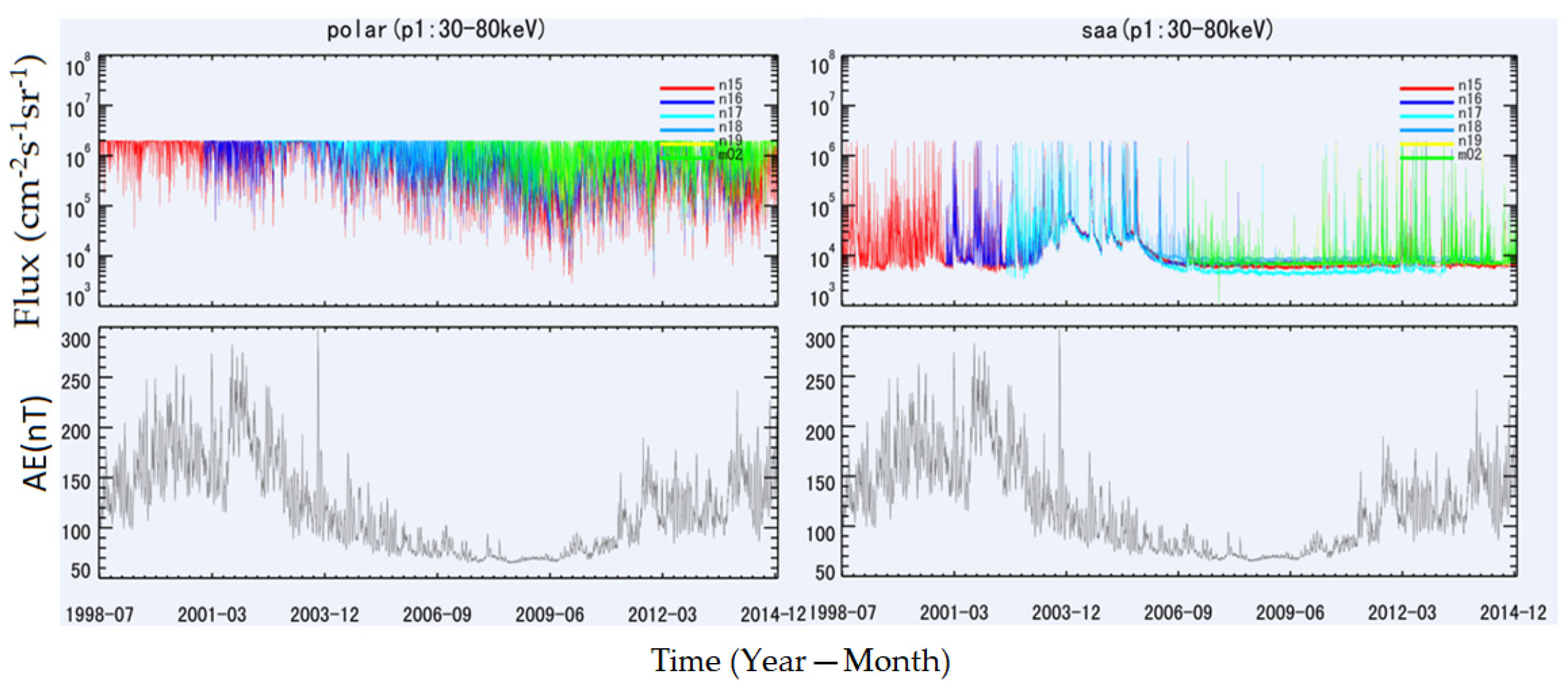 Aerospace 10 00321 g008 Aerospace 10 00321 g008