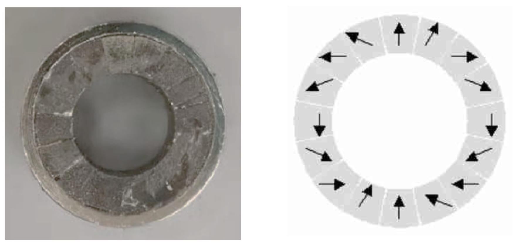 Aerospace 10 00321 g010 Aerospace 10 00321 g010