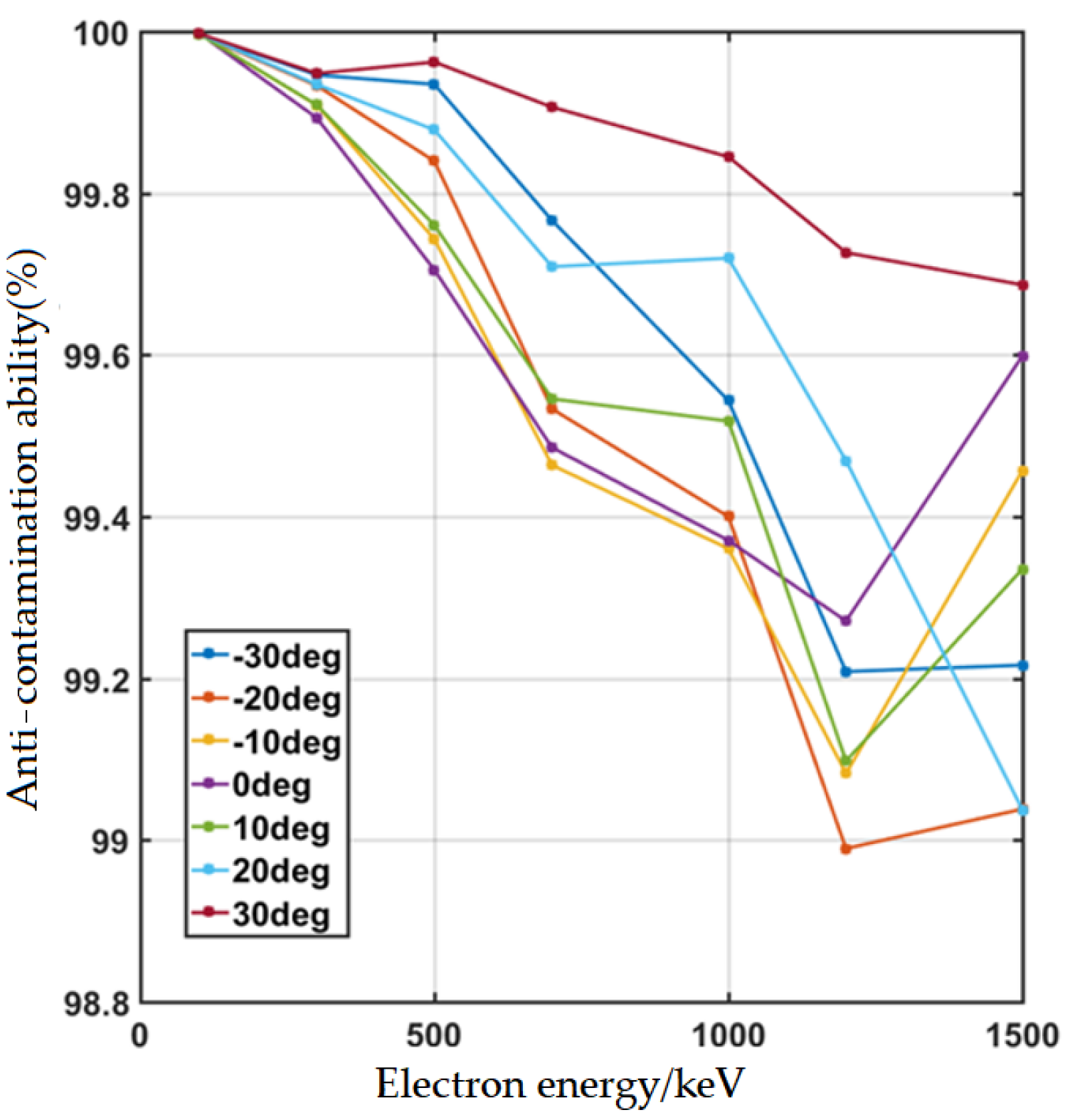 Aerospace 10 00321 g013 Aerospace 10 00321 g013