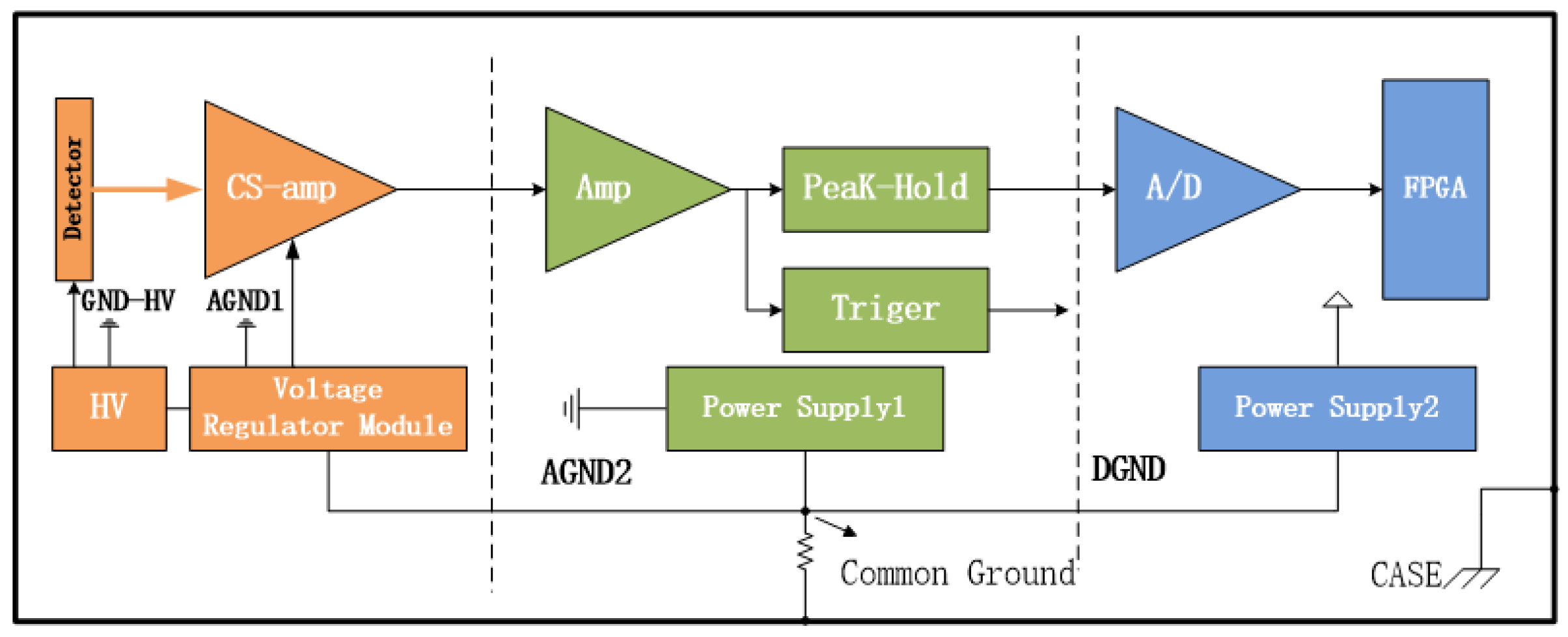 Aerospace 10 00321 g014 Aerospace 10 00321 g014