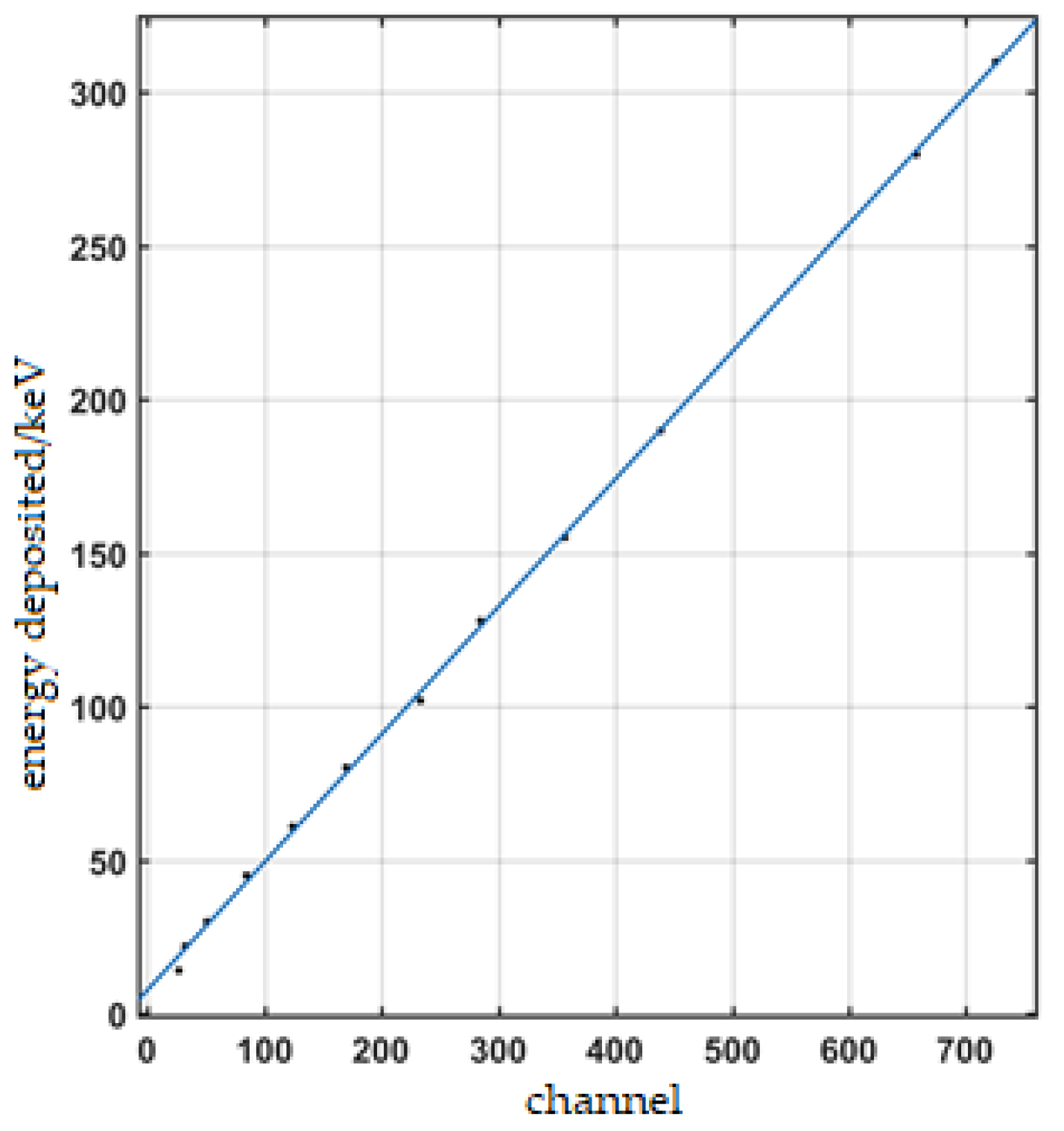 Aerospace 10 00321 g017 Aerospace 10 00321 g017