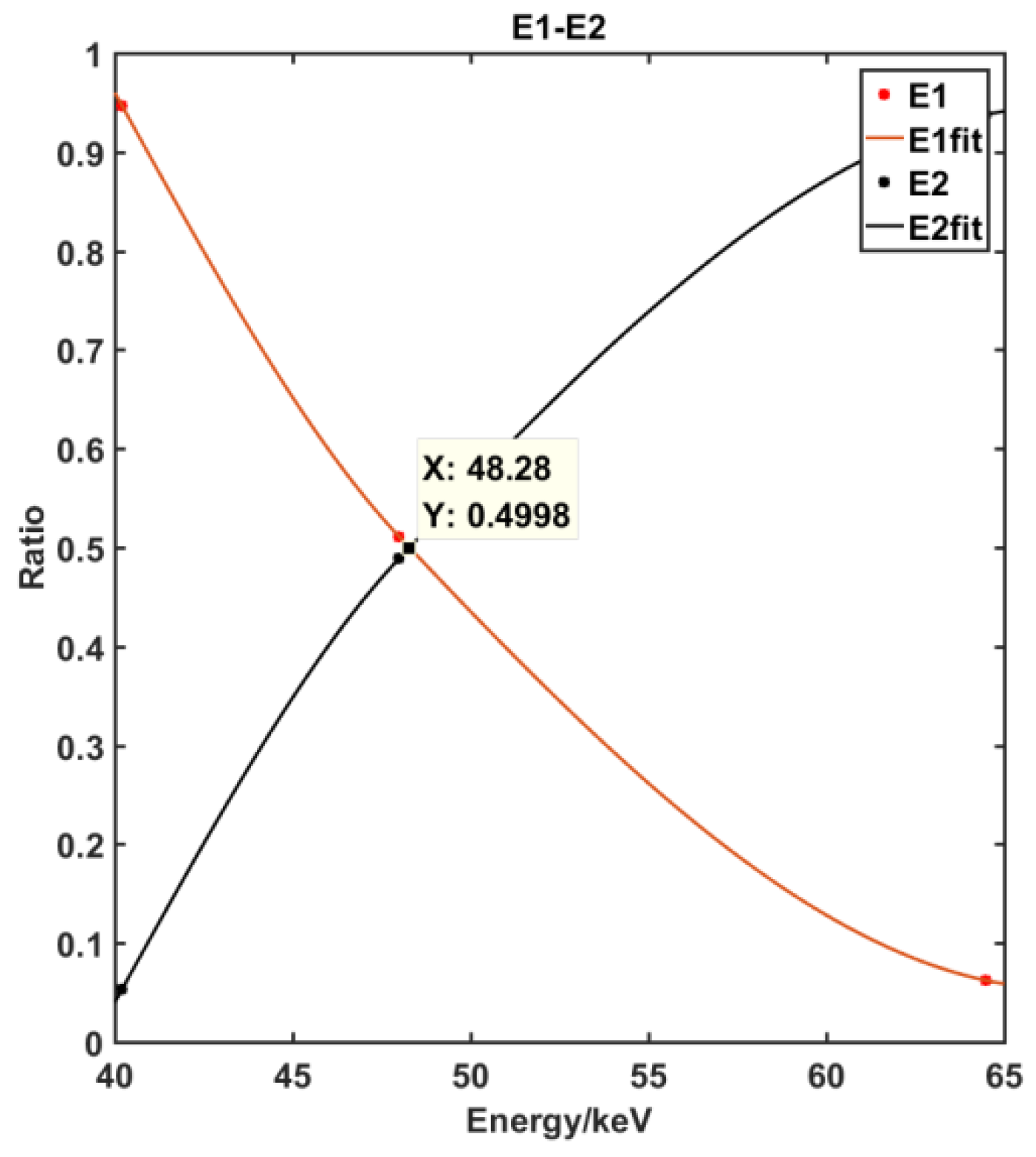 Aerospace 10 00321 g018 Aerospace 10 00321 g018