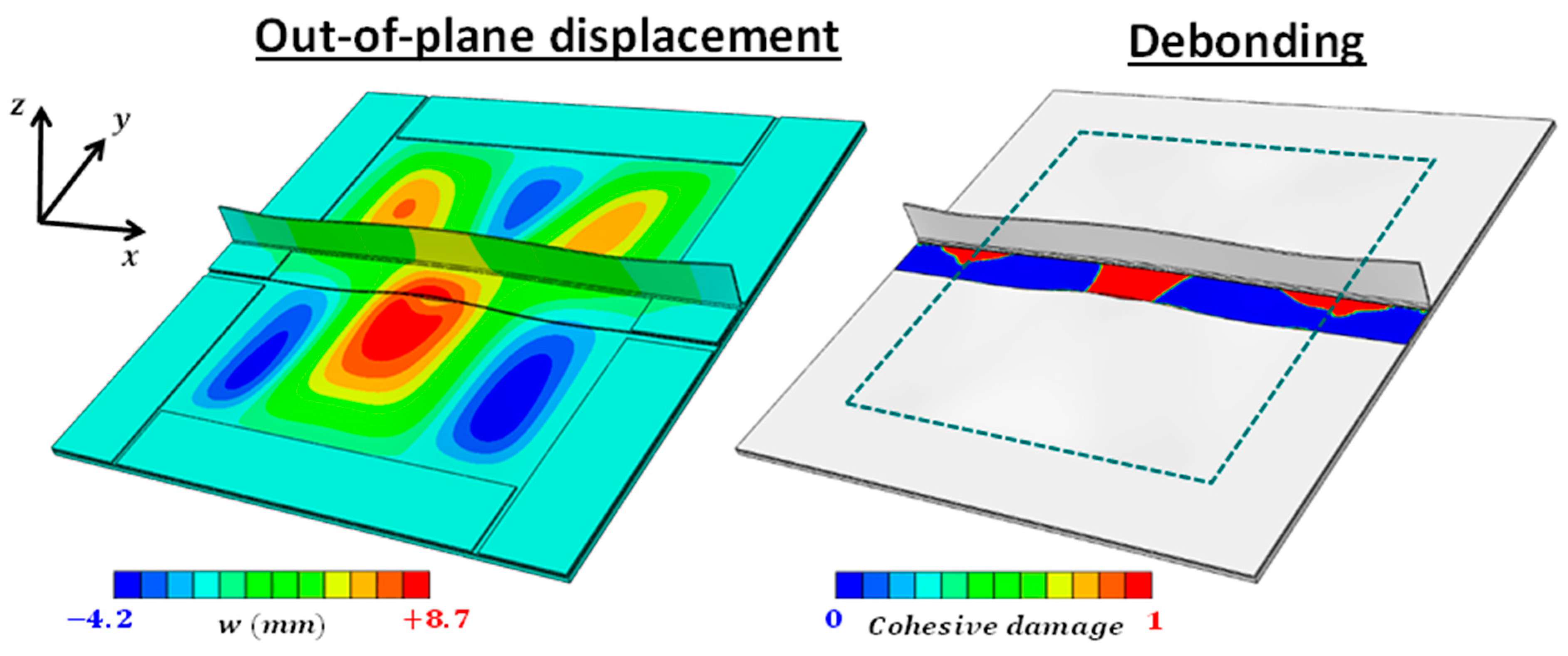 Aerospace 10 00327 g009