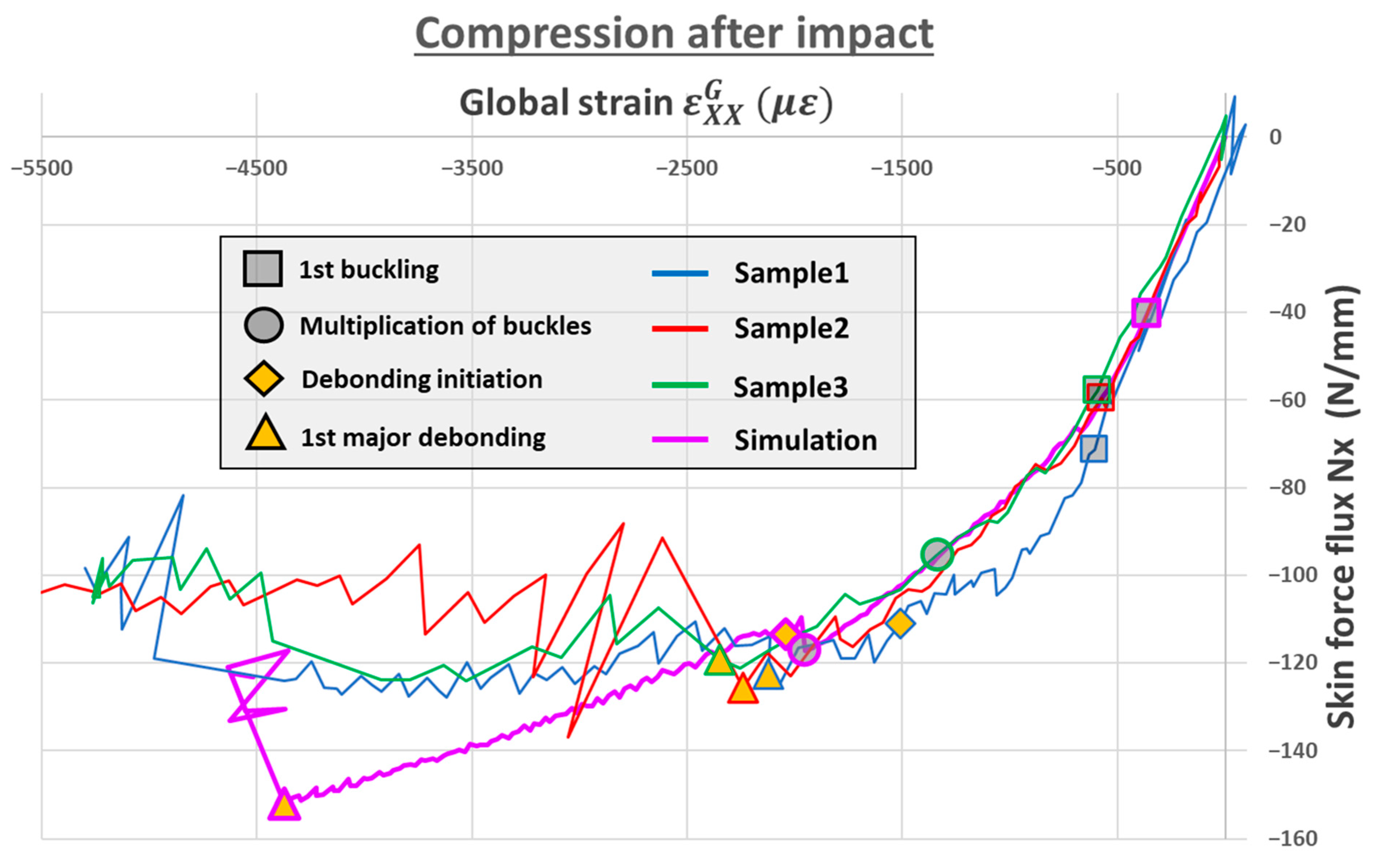 Aerospace 10 00327 g028
