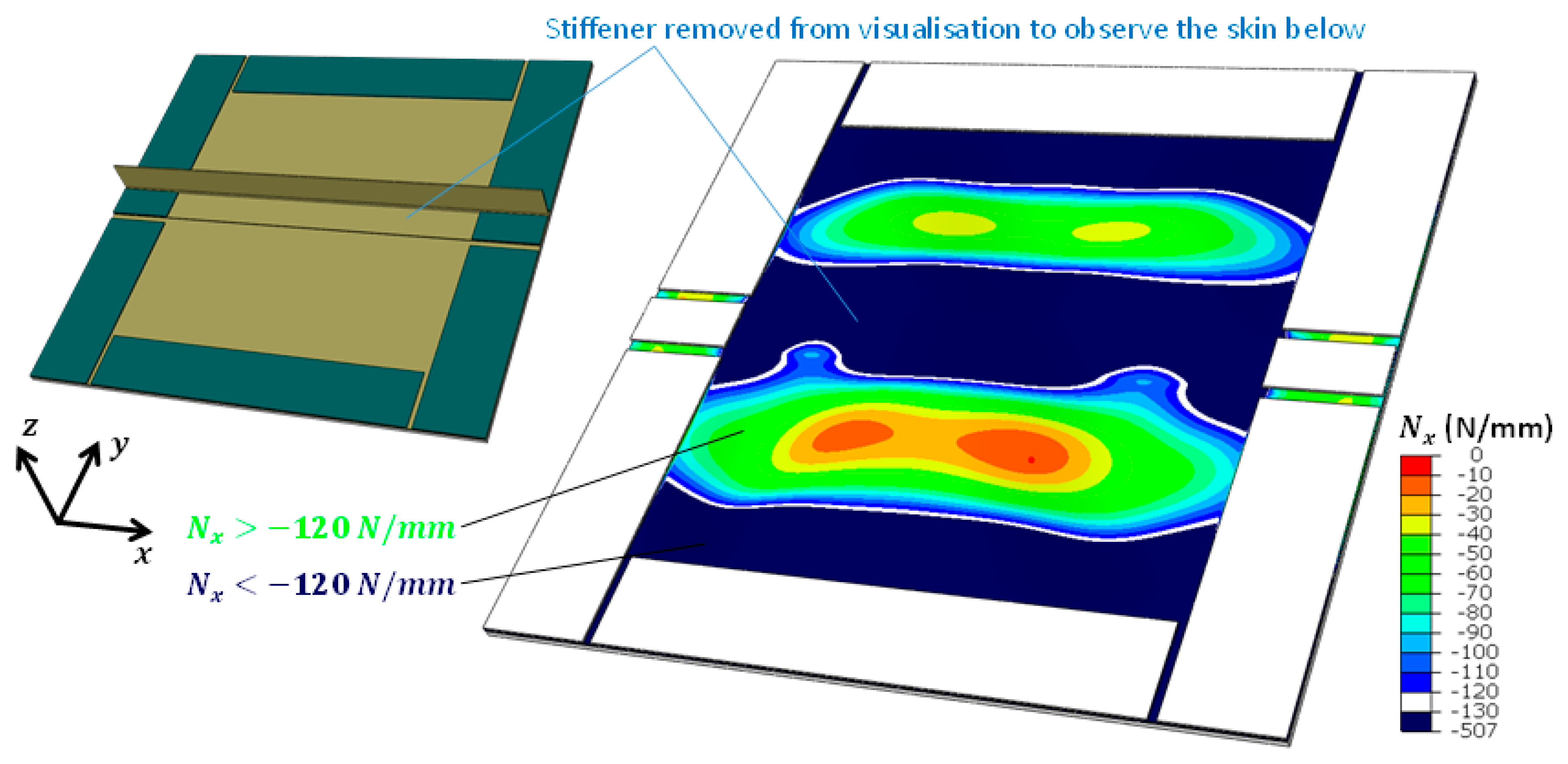 Aerospace 10 00327 g029