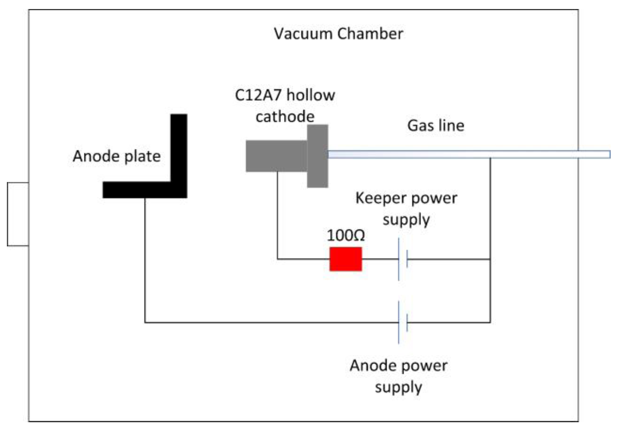 Aerospace 10 00339 g003