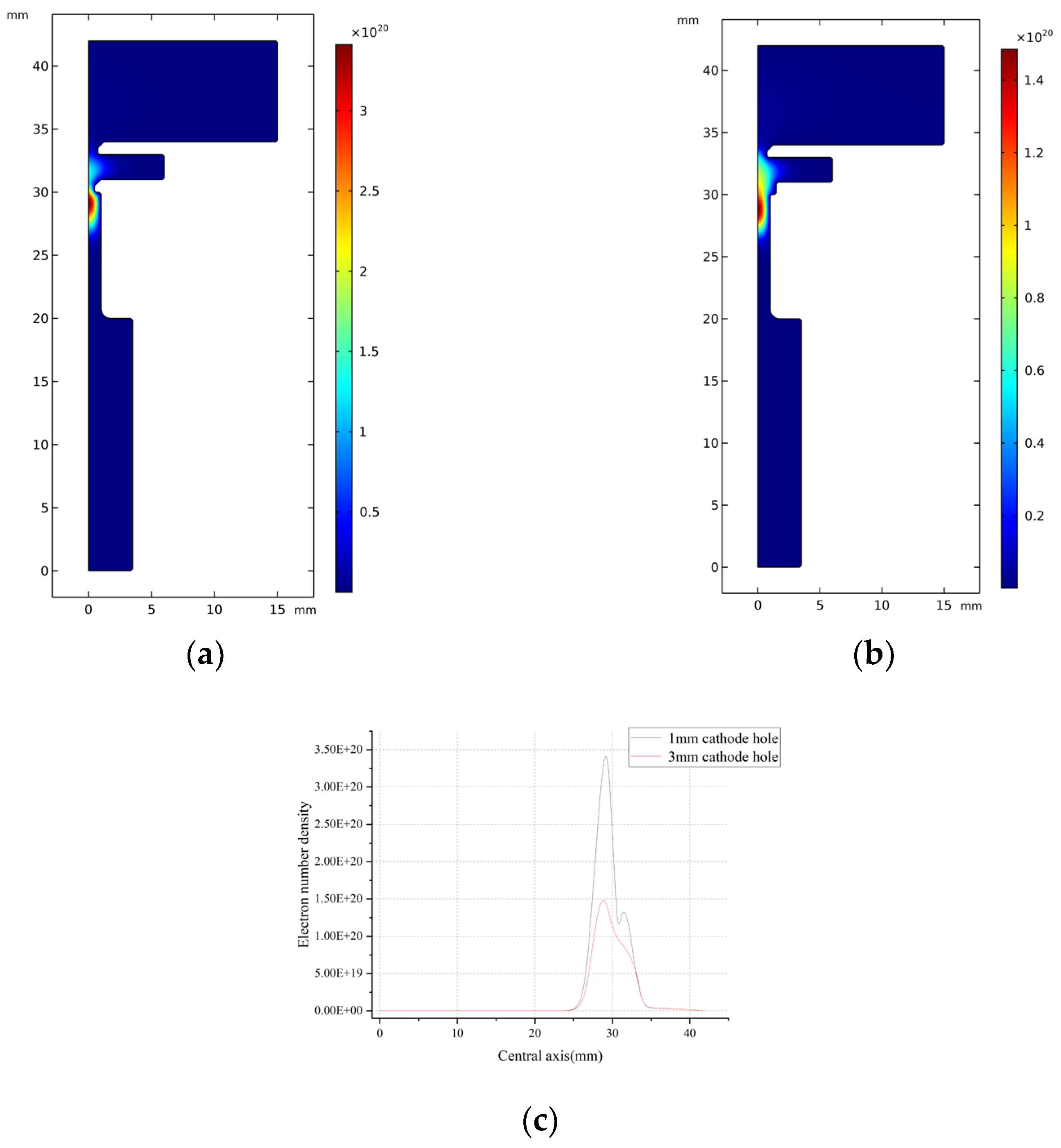 Aerospace 10 00339 g010