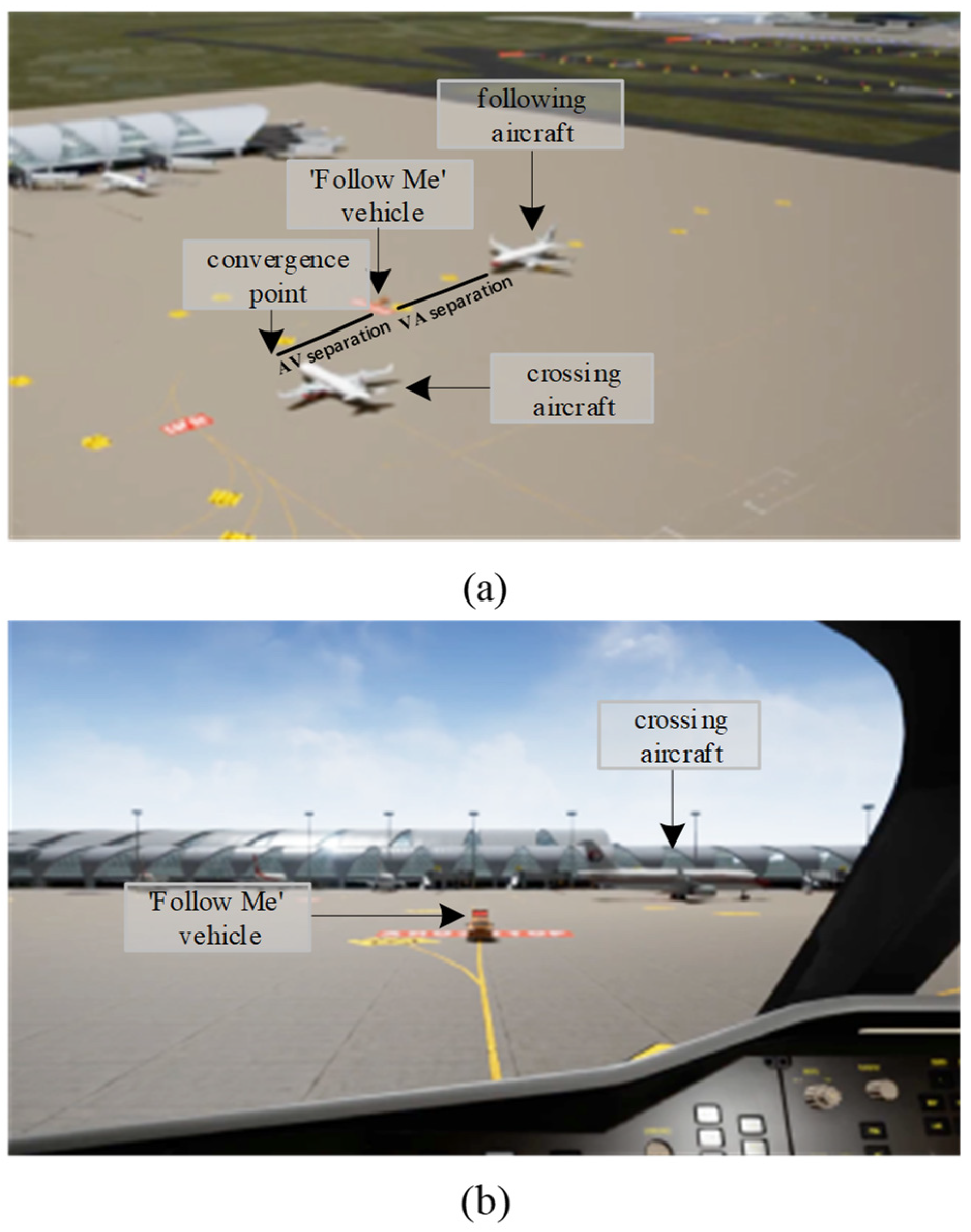 How Aircraft Collisions Are Avoided at the World's Busiest Airport