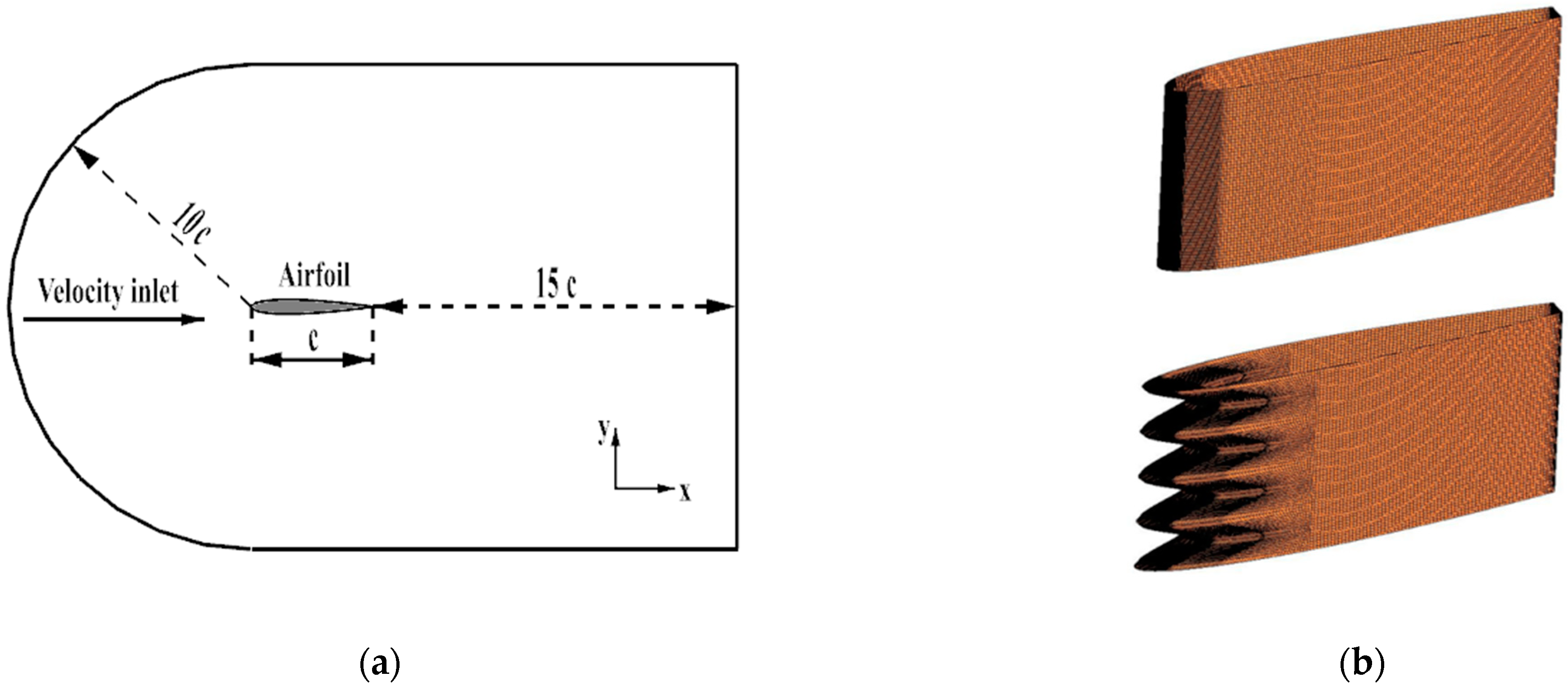 Aerospace 10 00353 g003