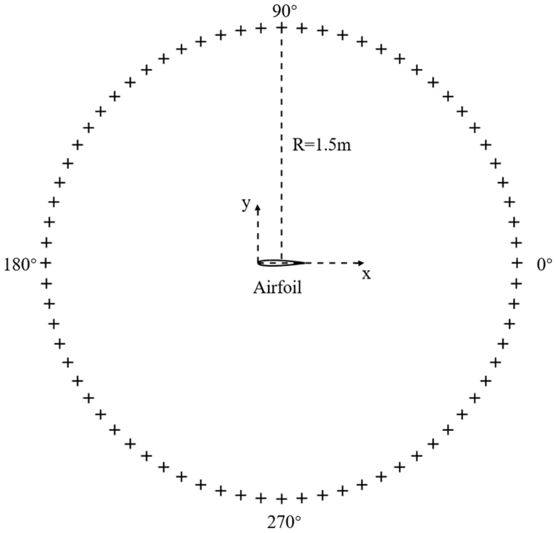 Aerospace 10 00353 g007