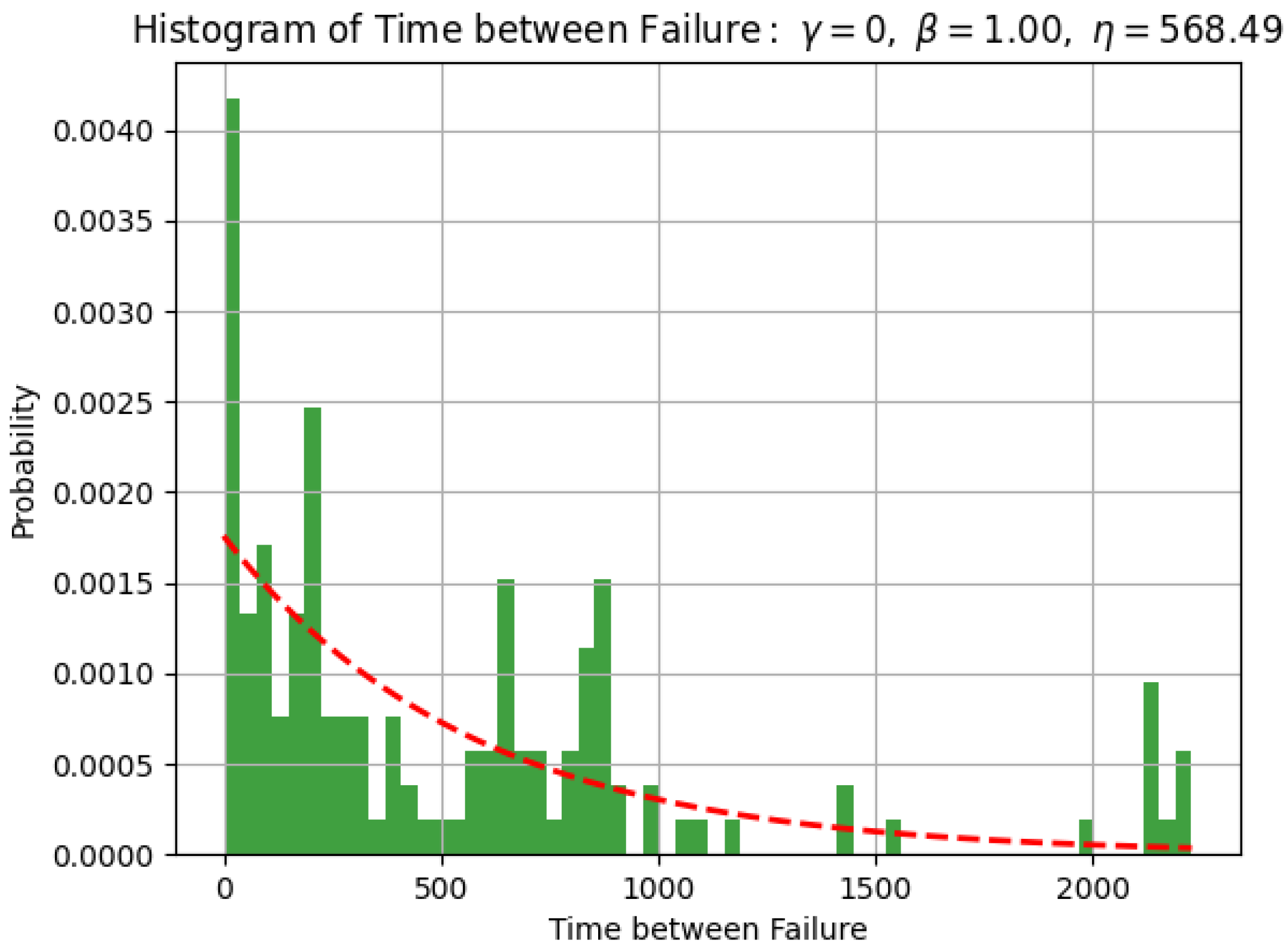Aerospace 10 00354 g002 Aerospace 10 00354 g002