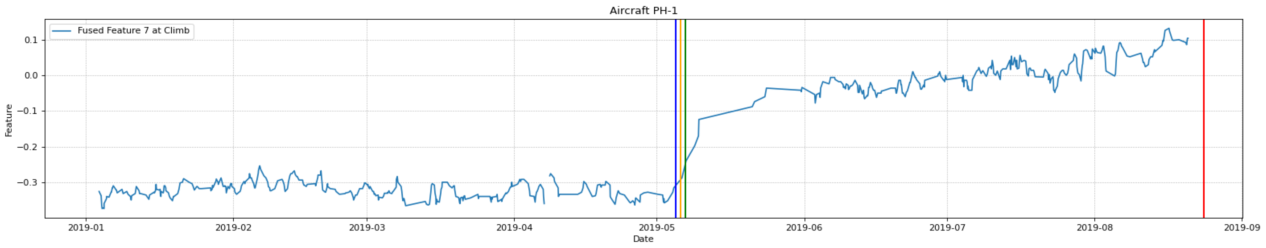 Aerospace 10 00354 g008 Aerospace 10 00354 g008