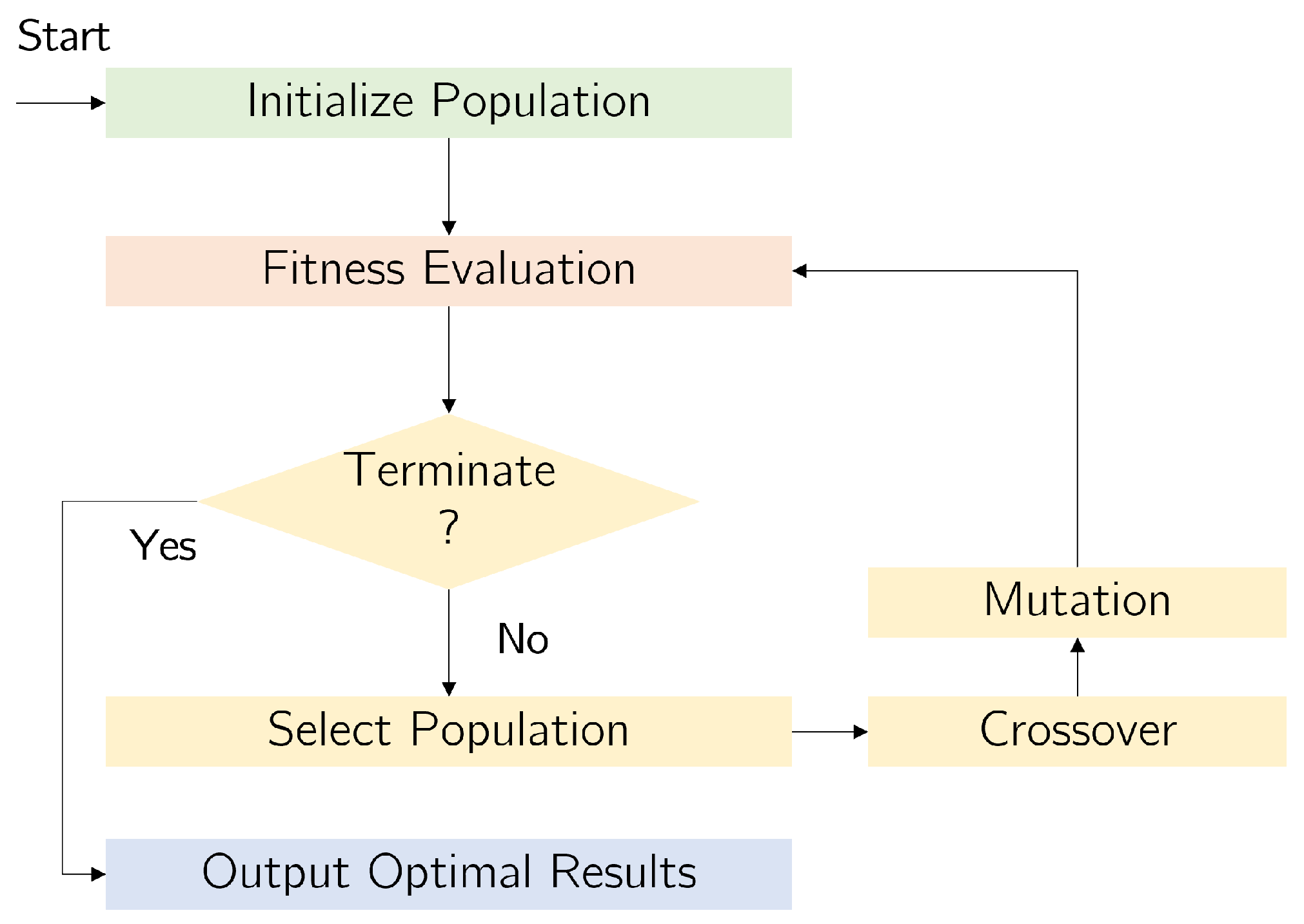 Aerospace 10 00354 g012 Aerospace 10 00354 g012