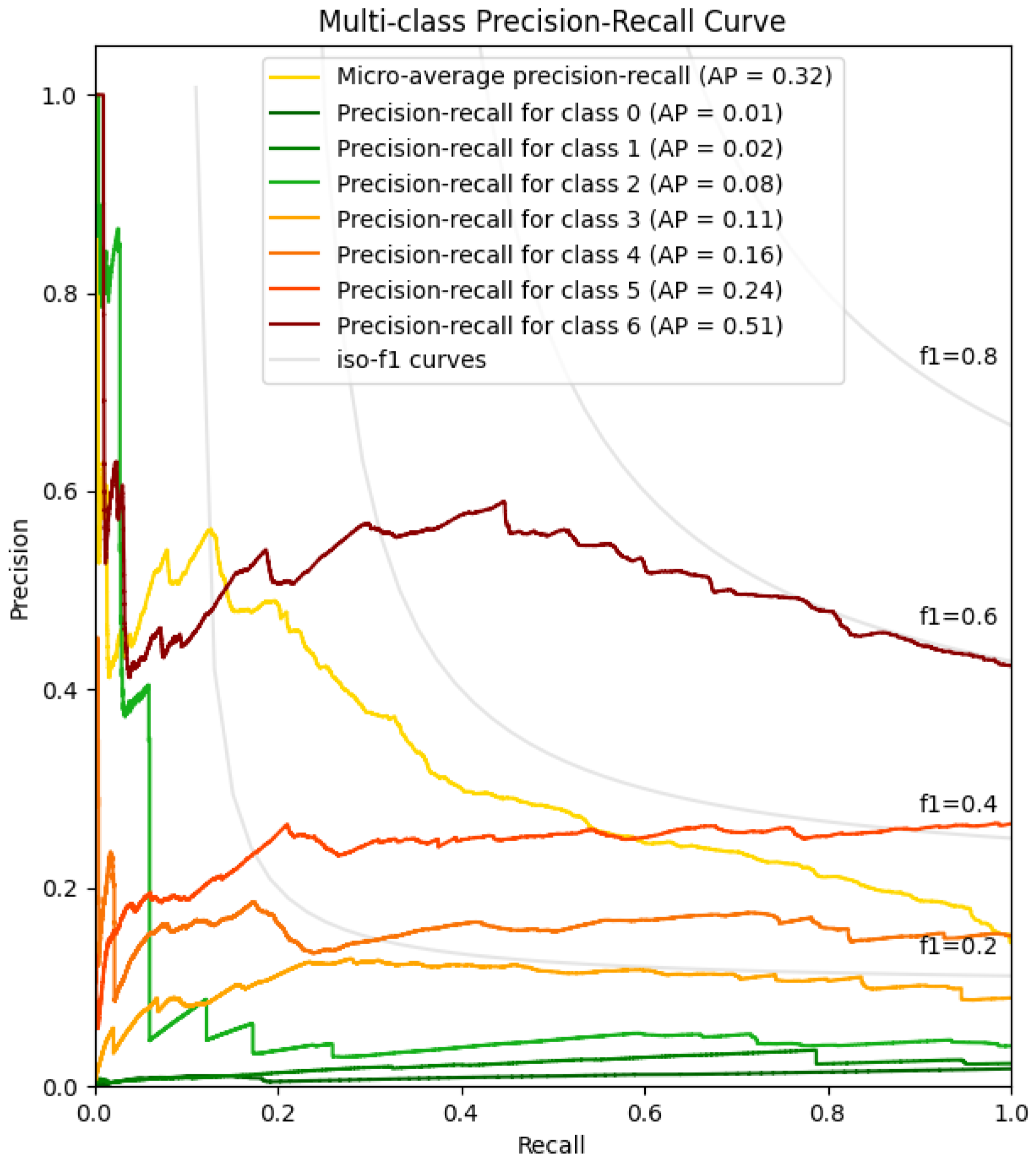 Aerospace 10 00354 g015 Aerospace 10 00354 g015