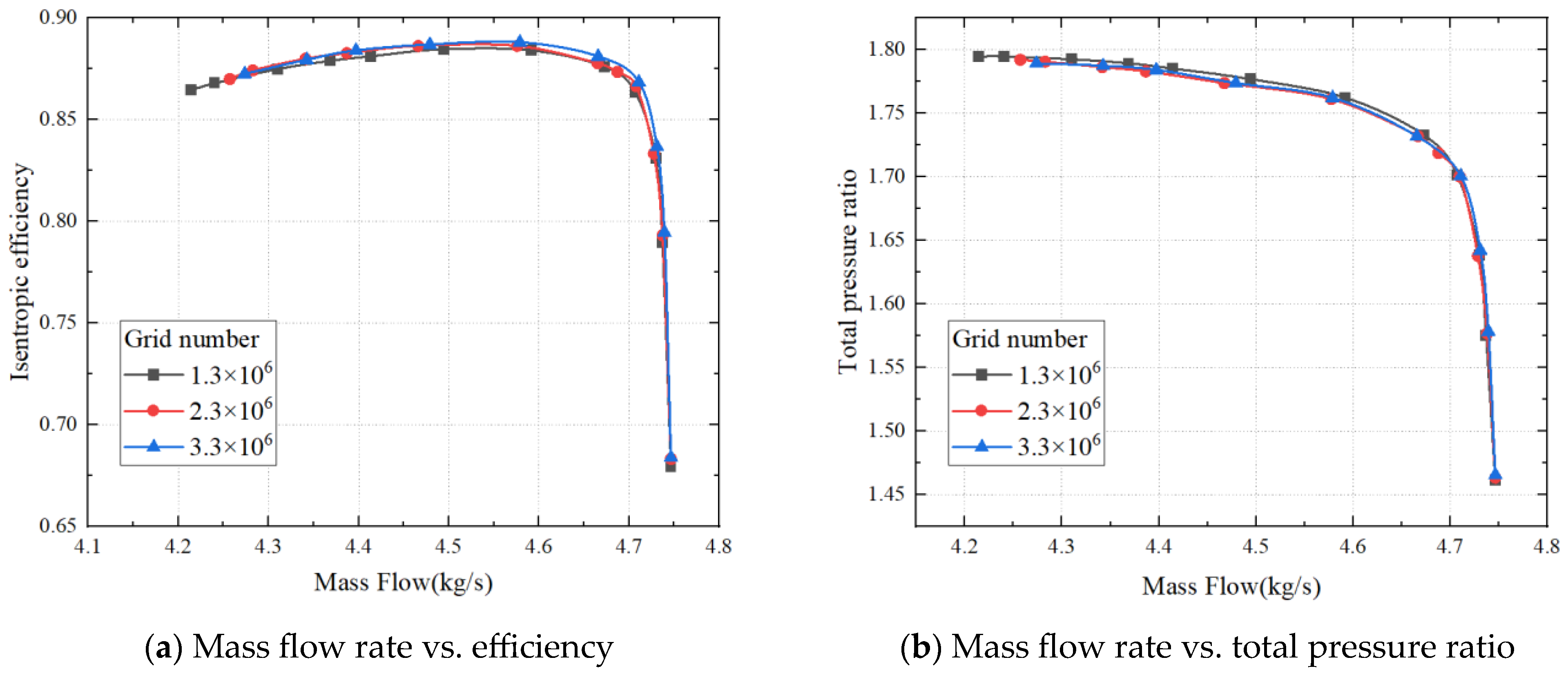 Aerospace 10 00364 g001