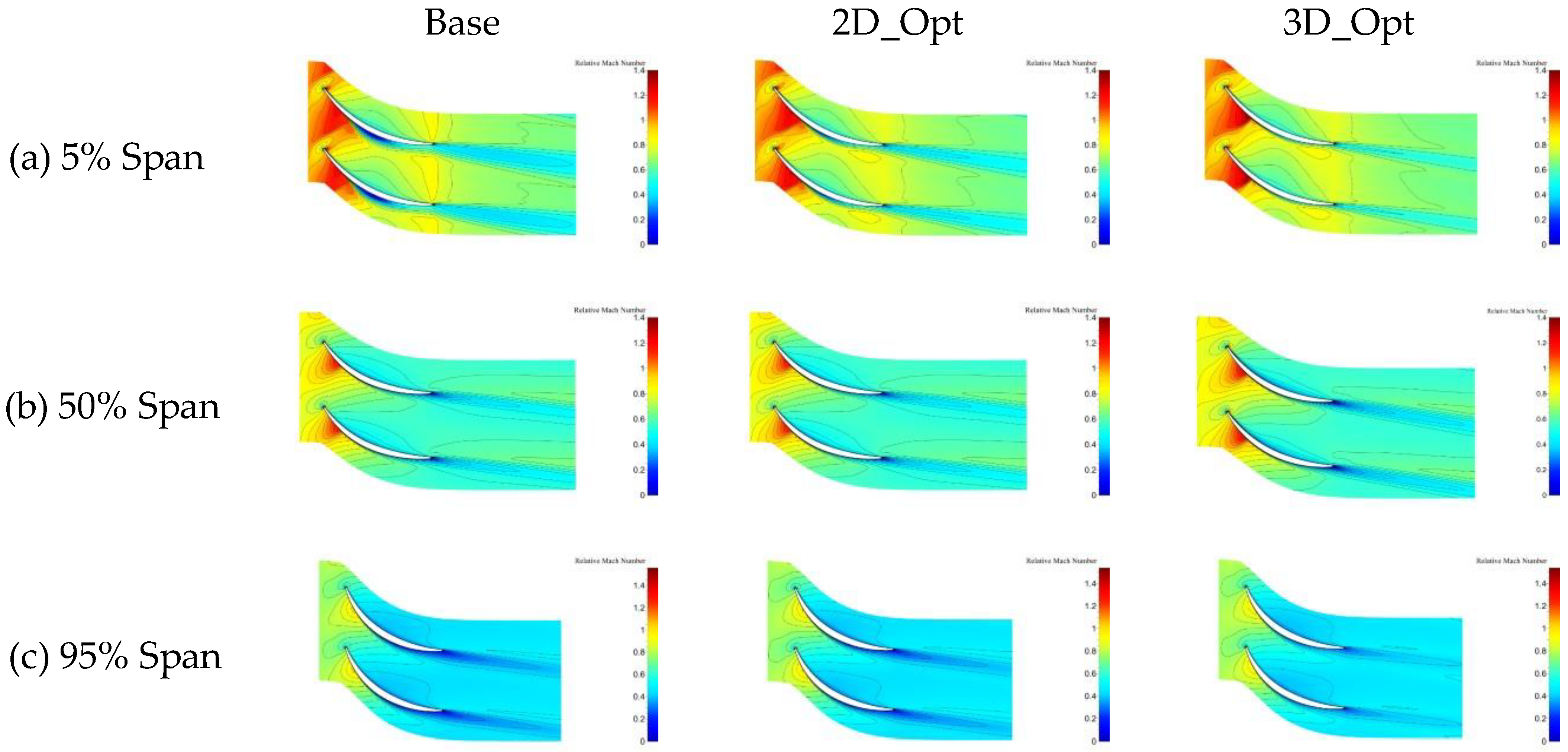 Aerospace 10 00364 g018