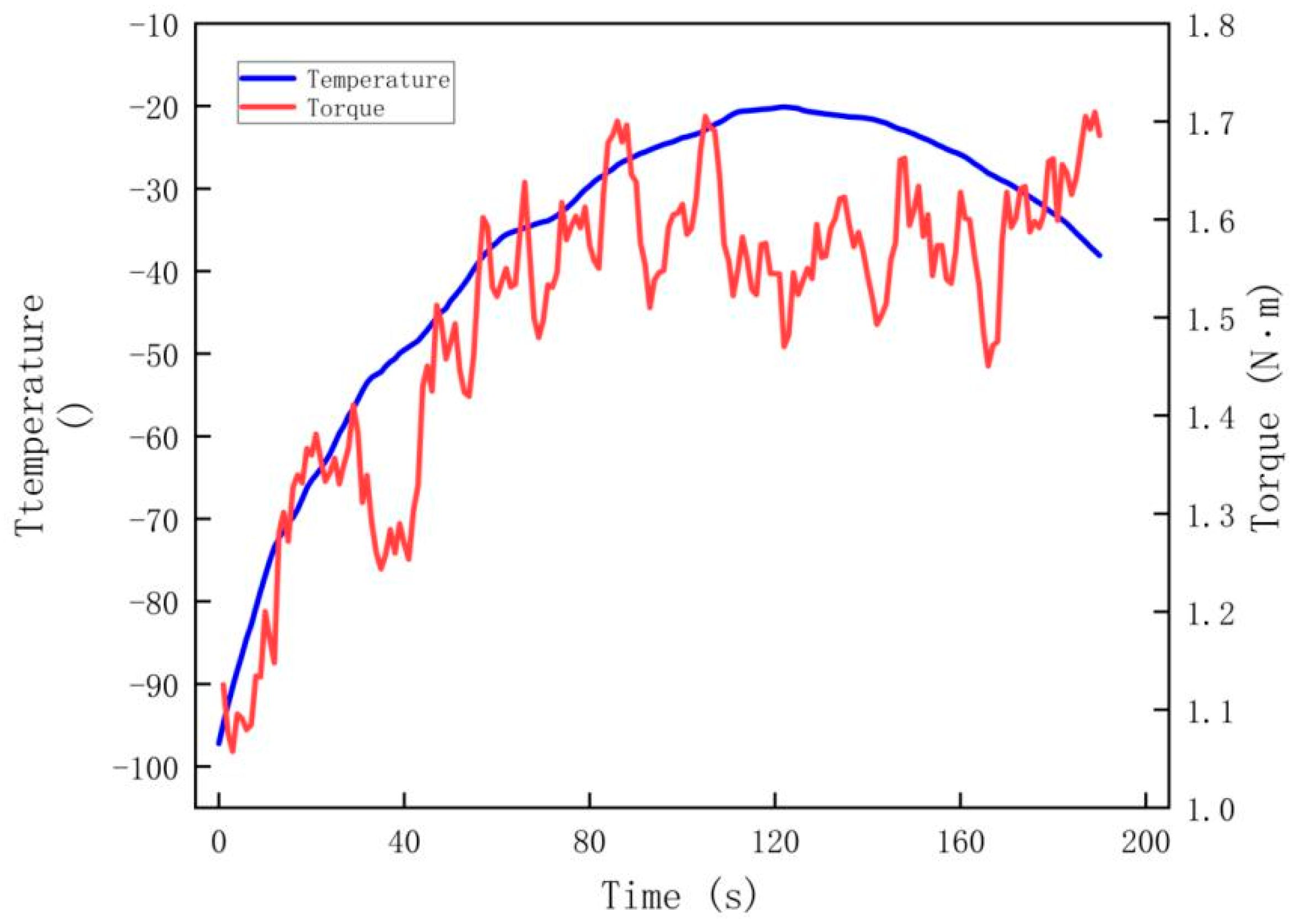 Aerospace 10 00368 g008