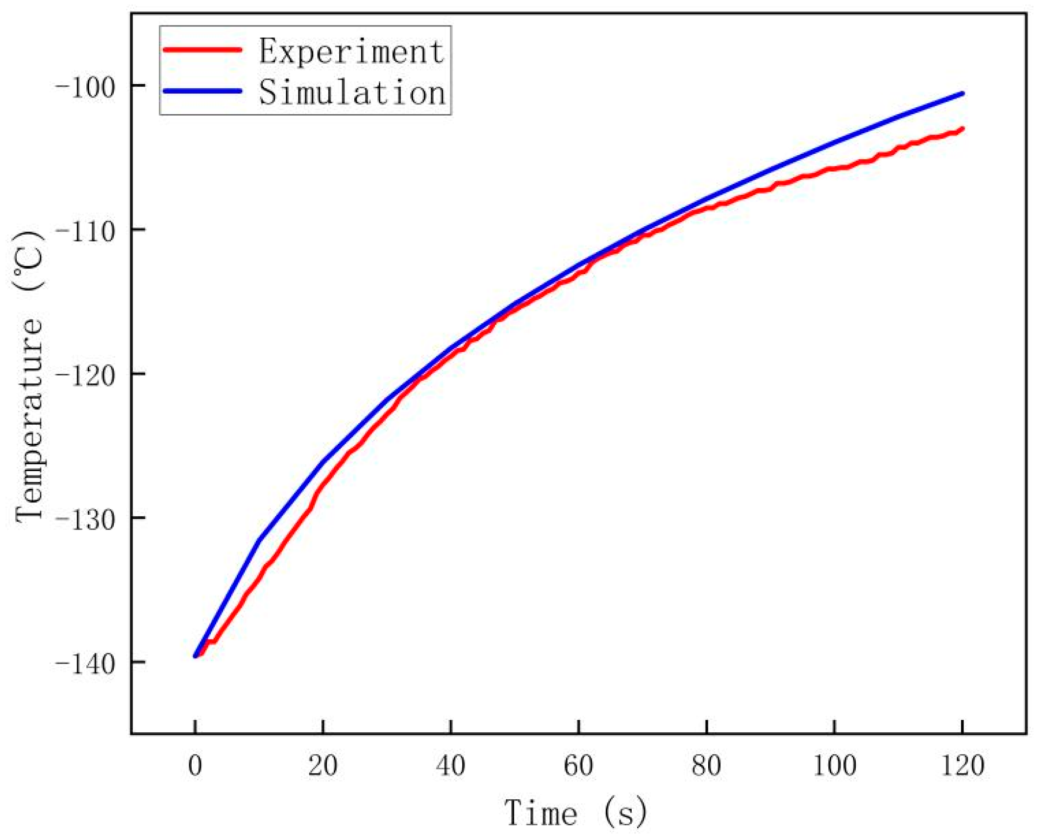 Aerospace 10 00368 g009