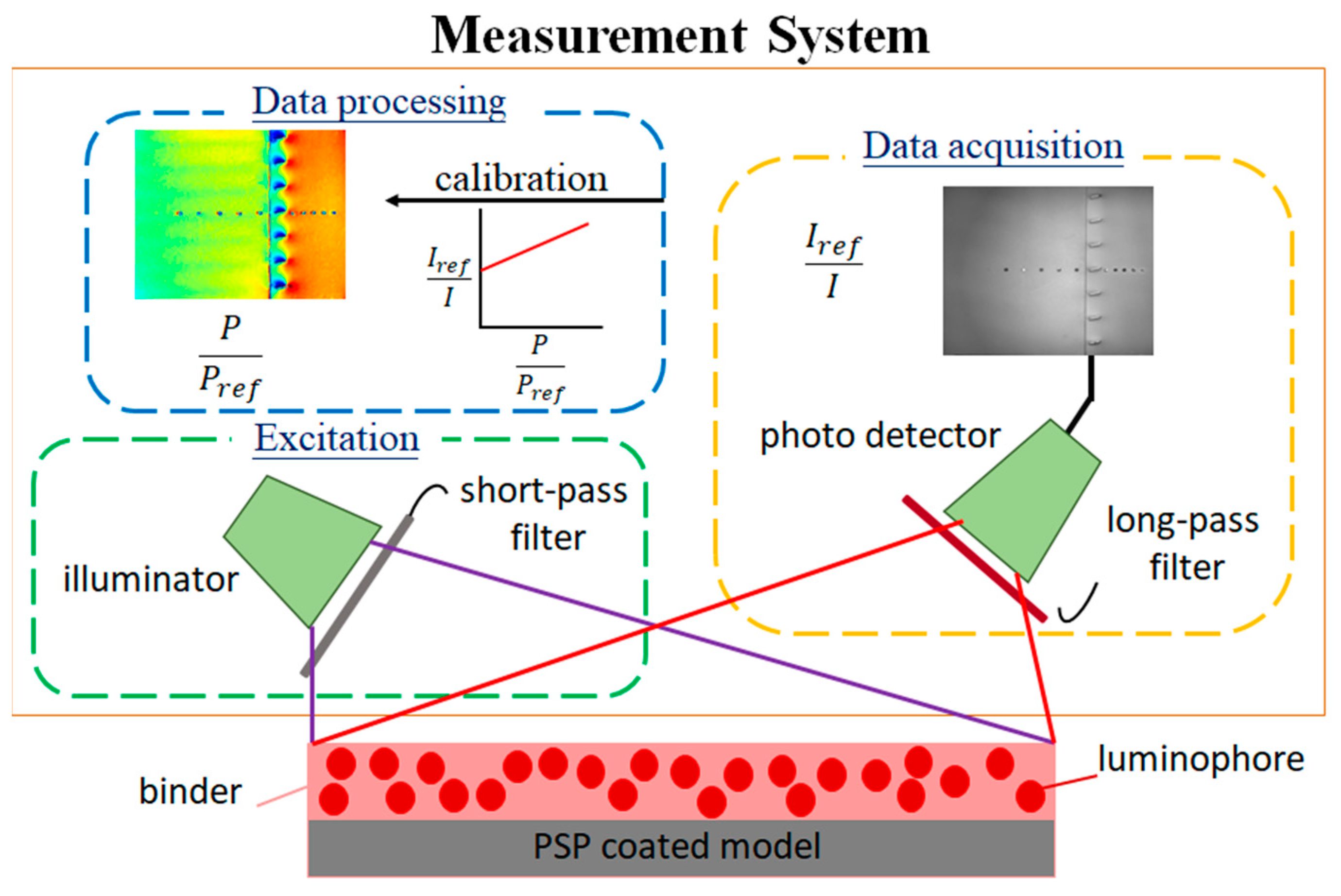 Aerospace 10 00369 g005 Aerospace 10 00369 g005