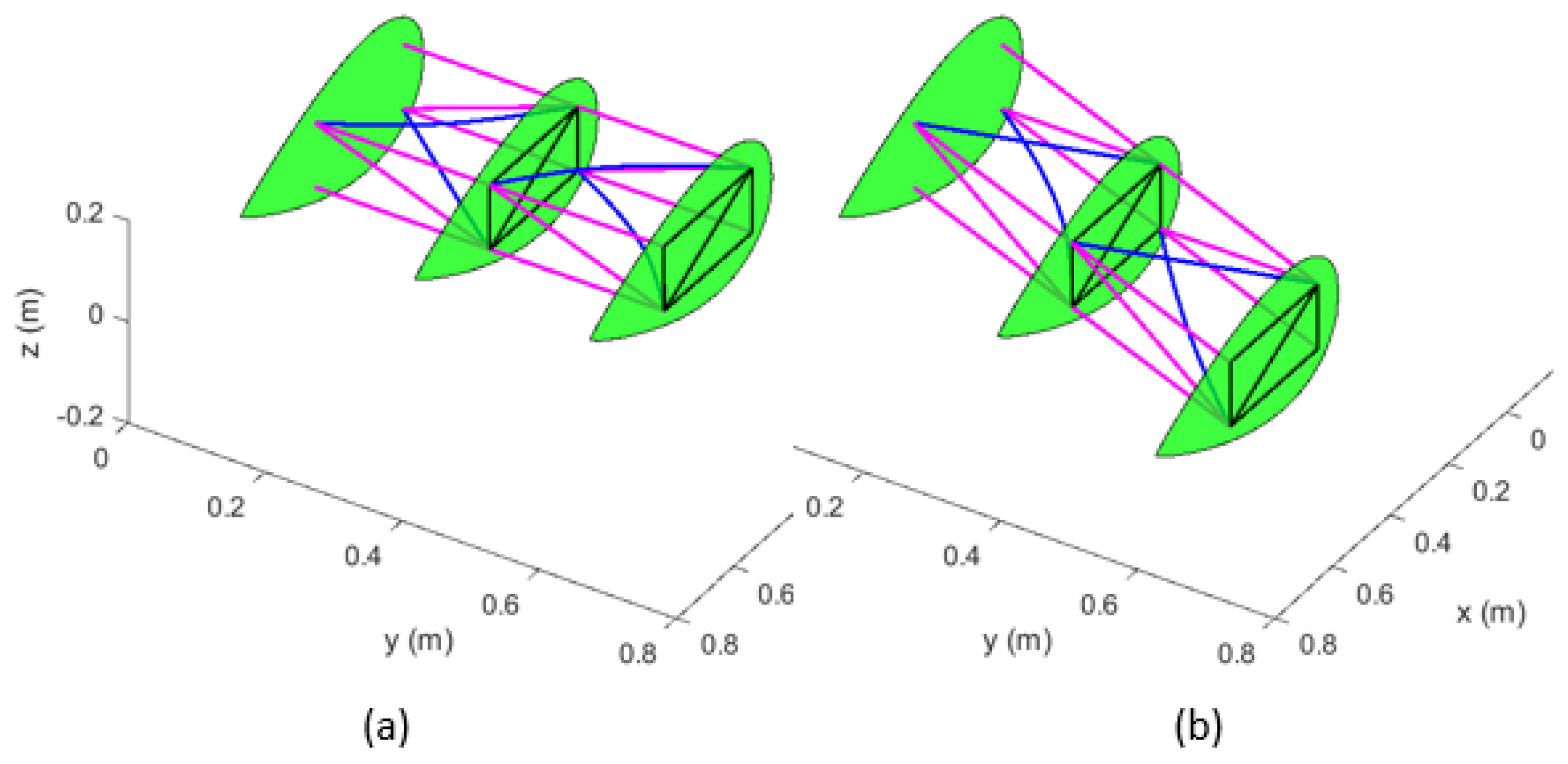 Aerospace 10 00376 g012