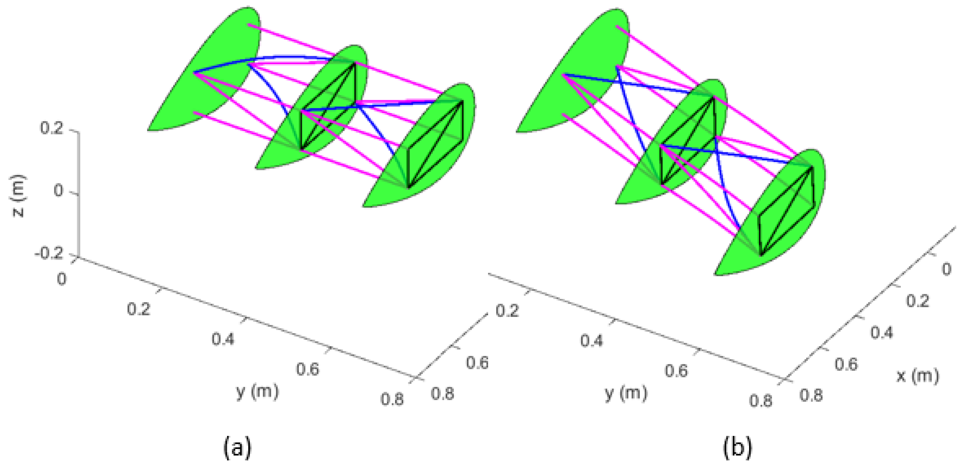 Aerospace 10 00376 g013