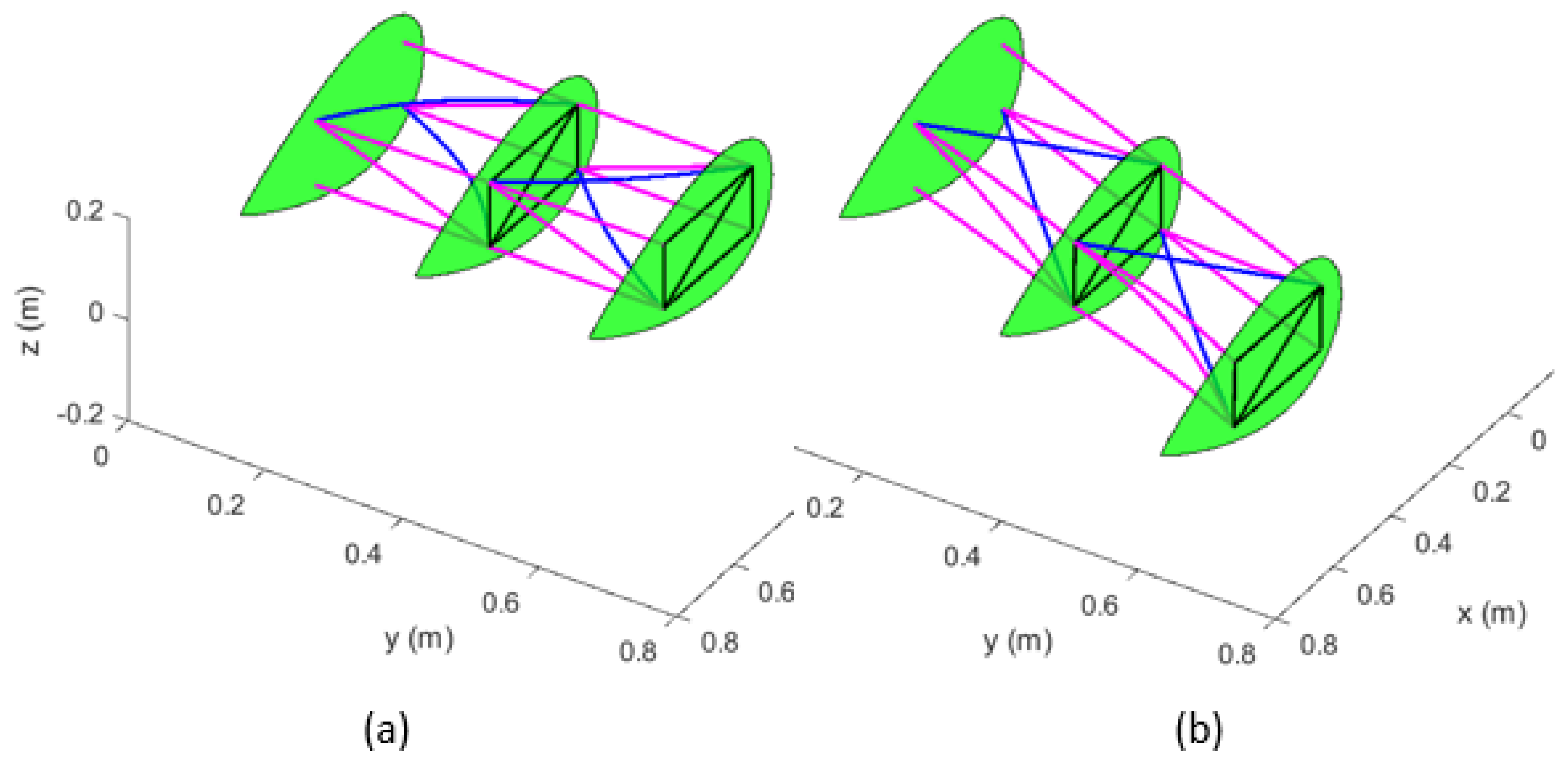 Aerospace 10 00376 g015