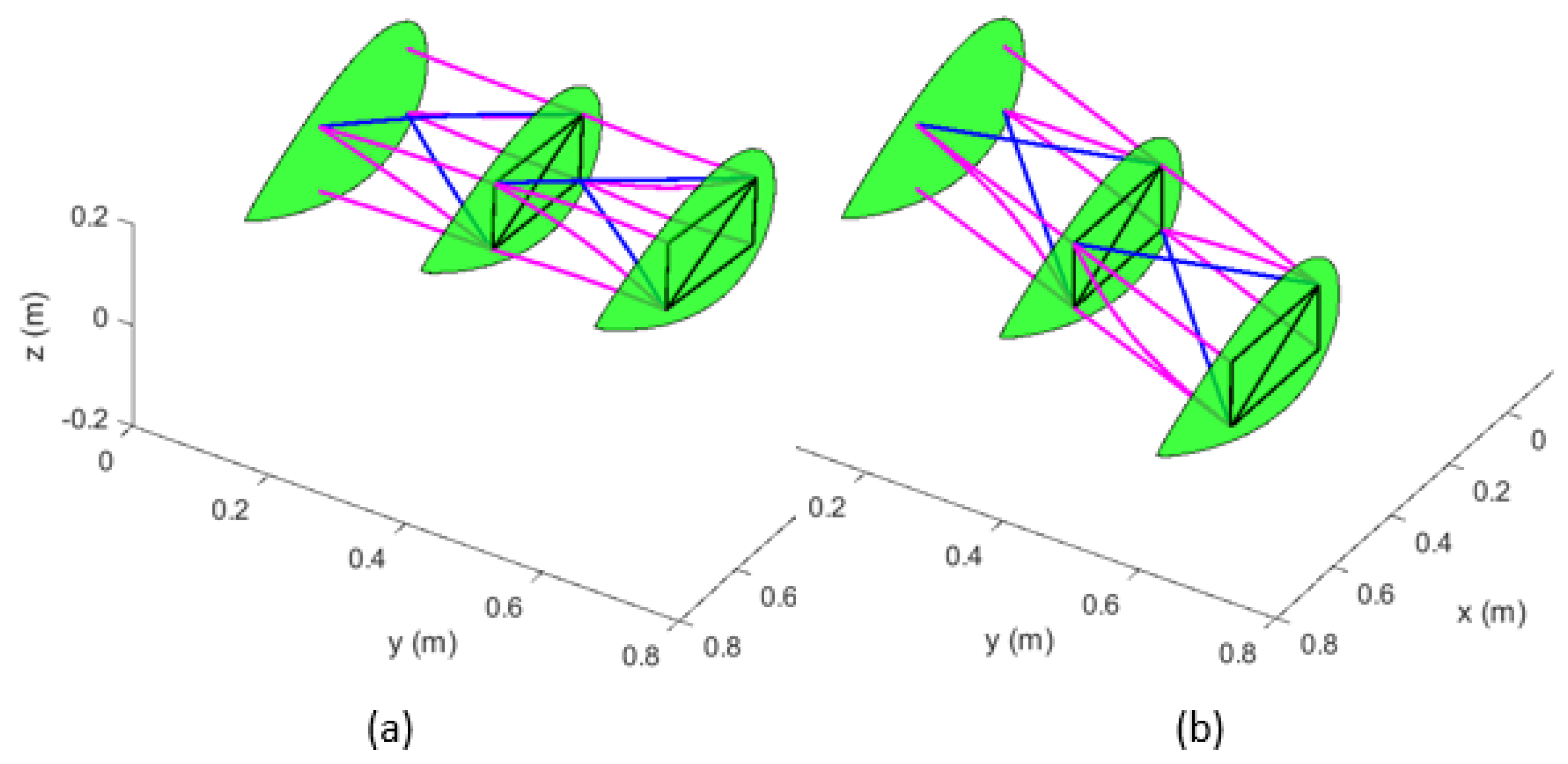 Aerospace 10 00376 g018