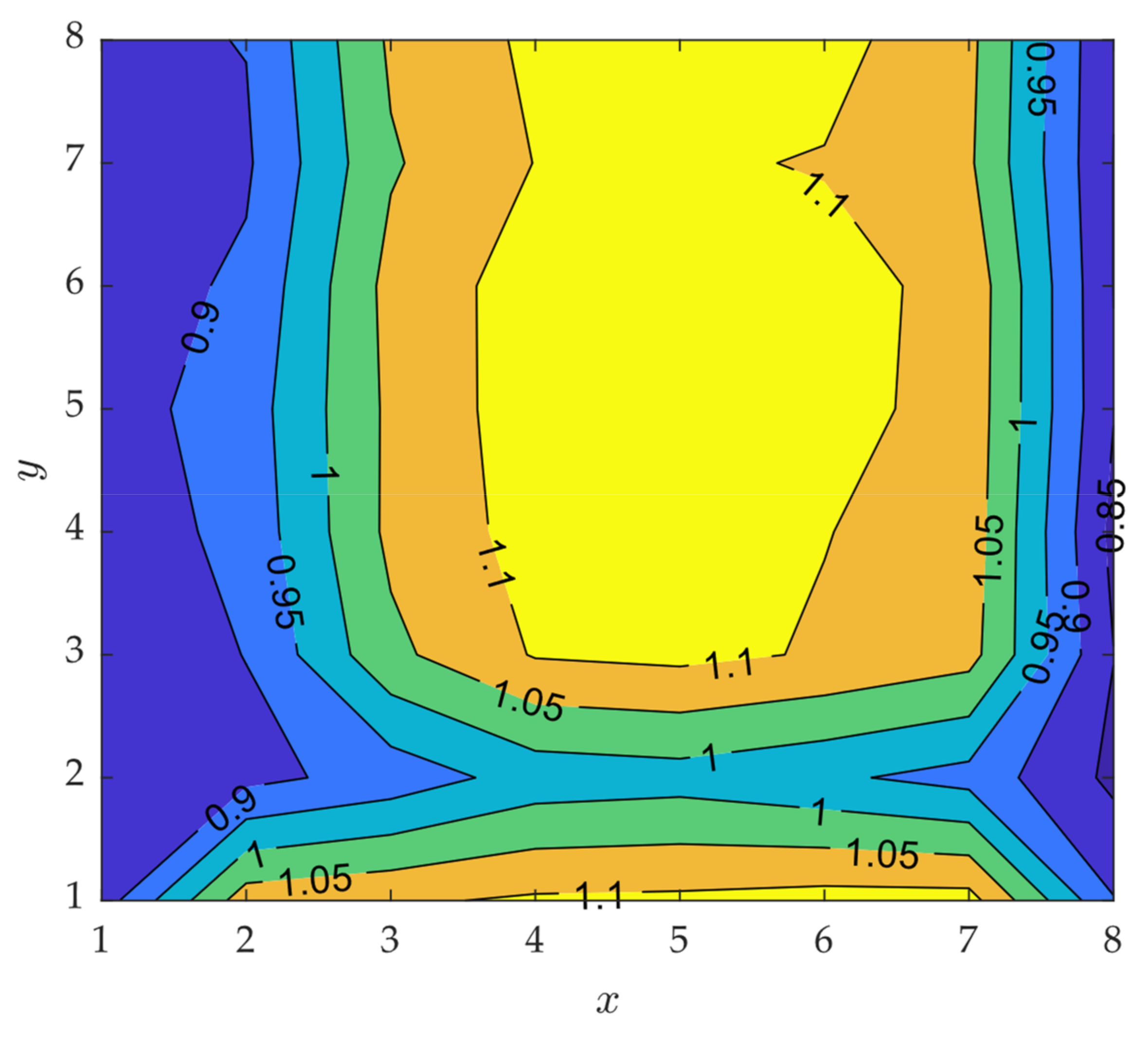 Aerospace 10 00386 g007
