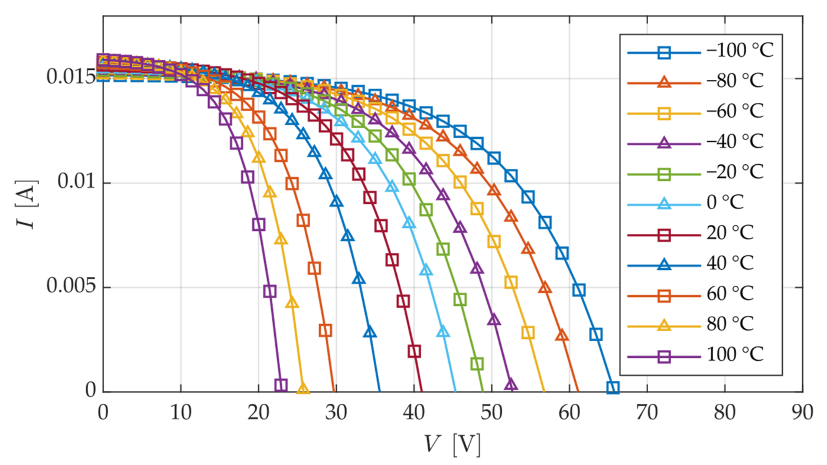 Aerospace 10 00386 g011